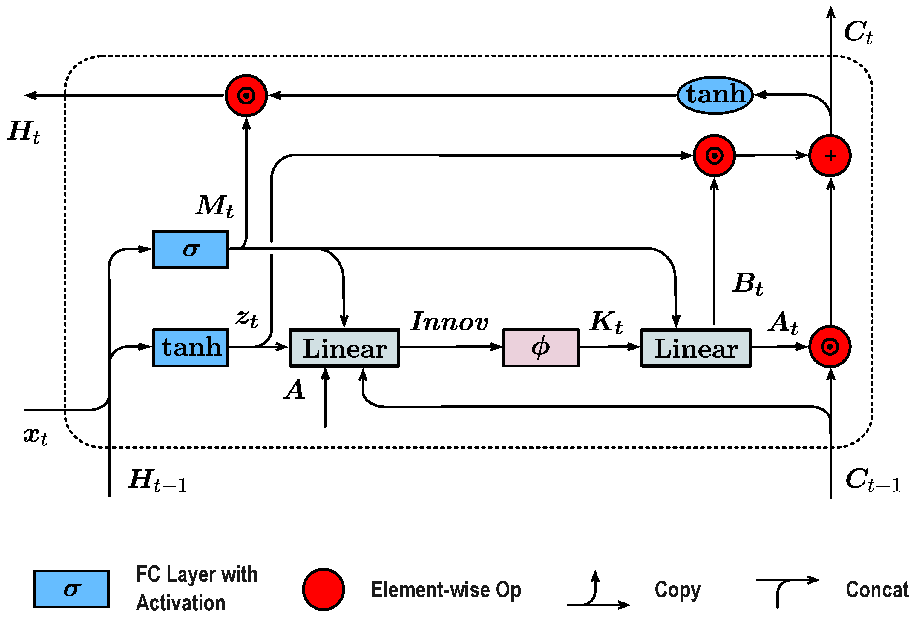 Applsci 15 12684 g002