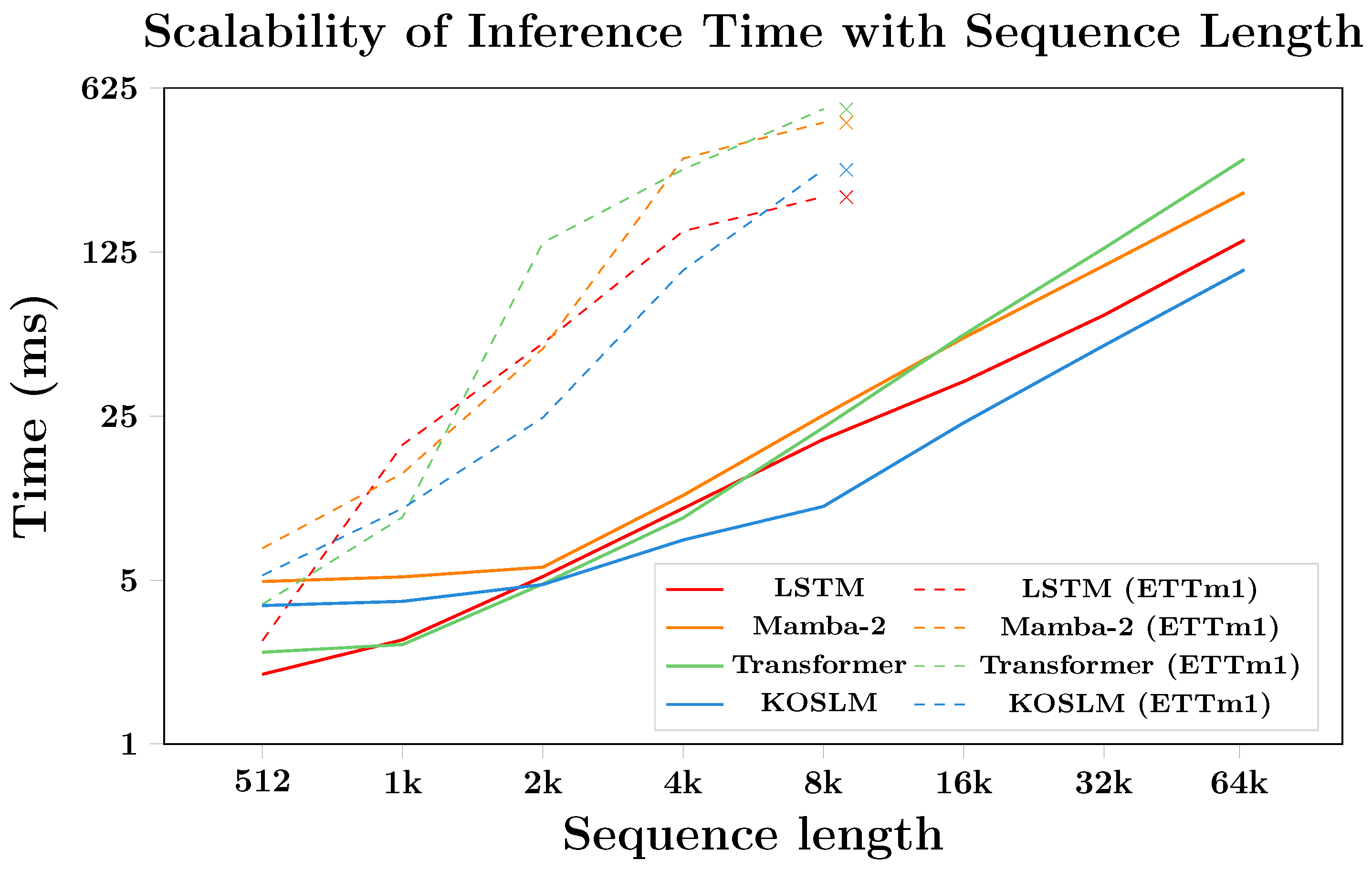 Applsci 15 12684 g004