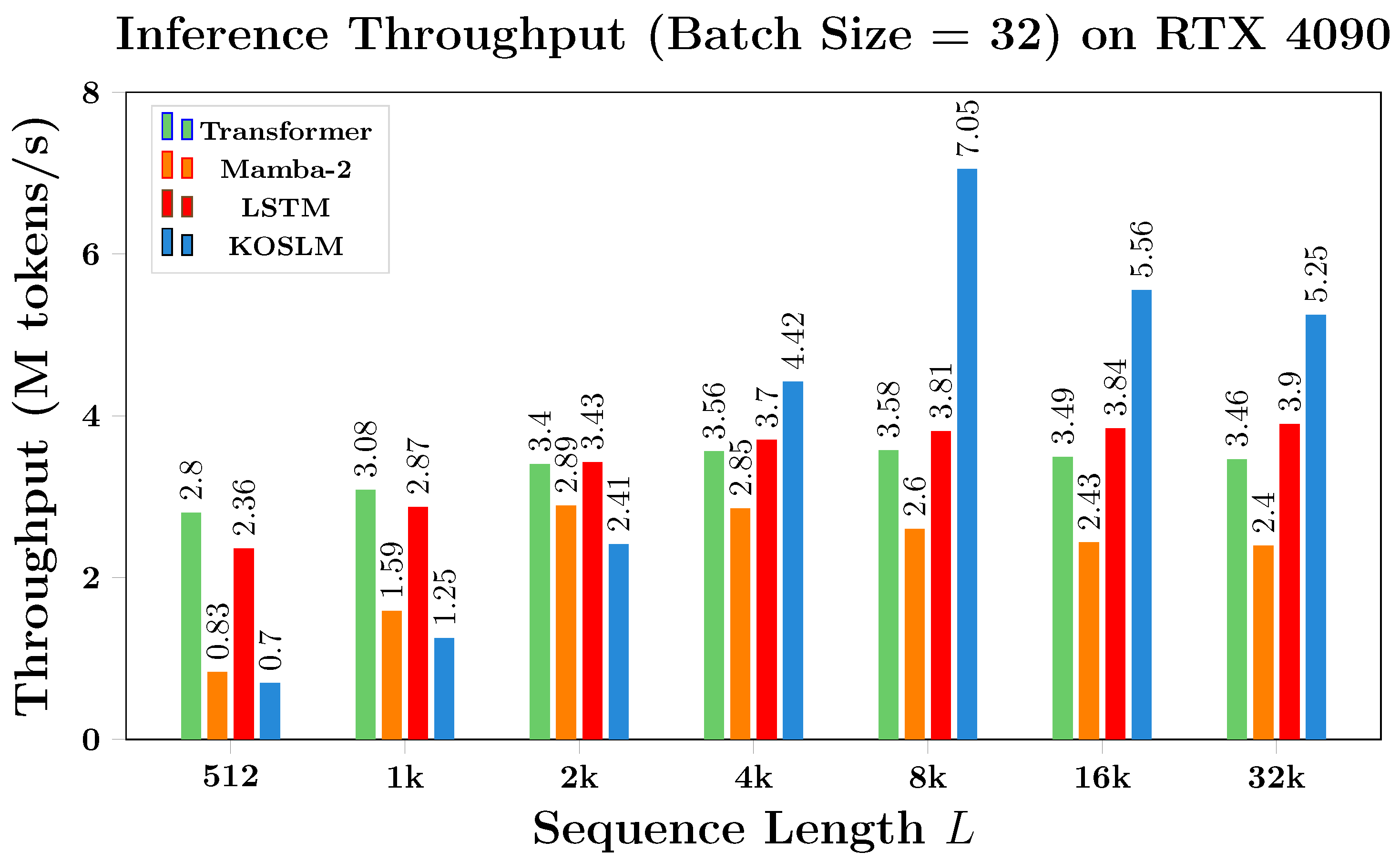 Applsci 15 12684 g005