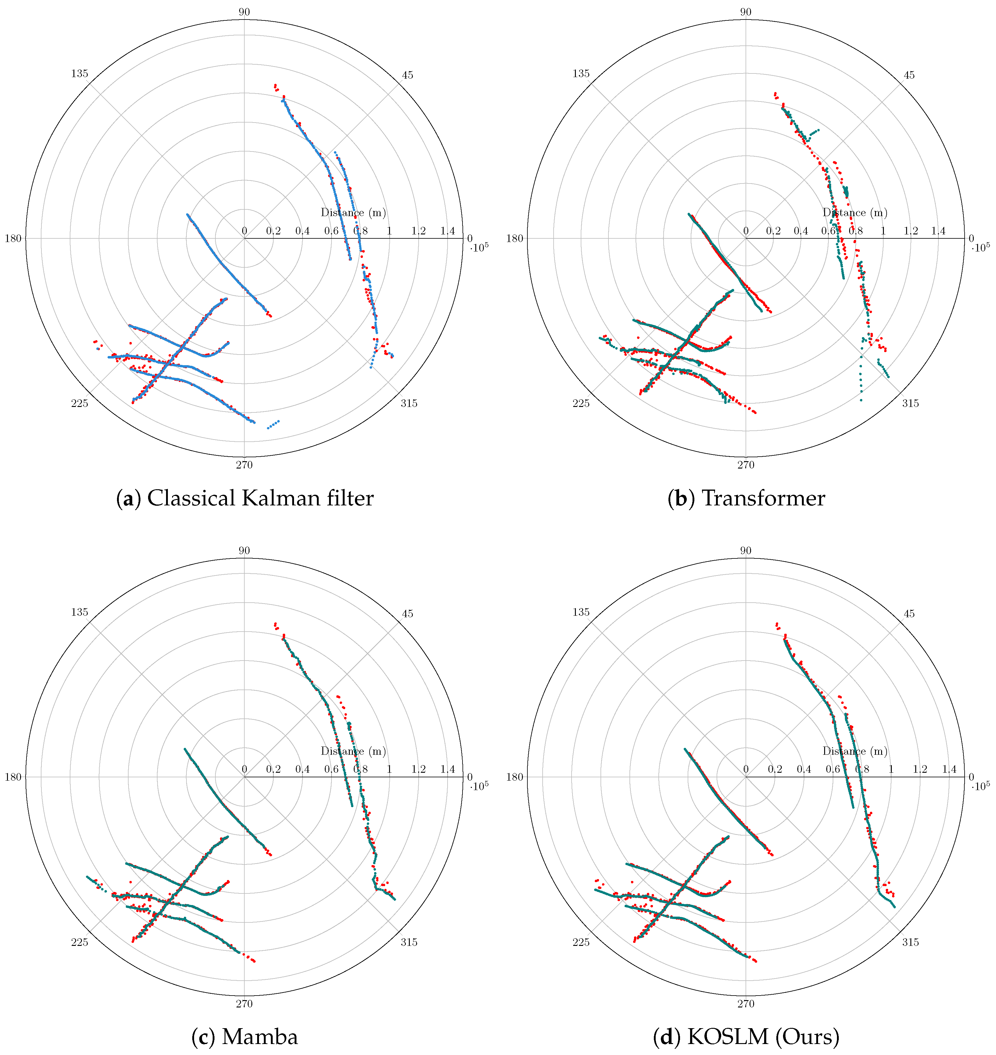 Applsci 15 12684 g006