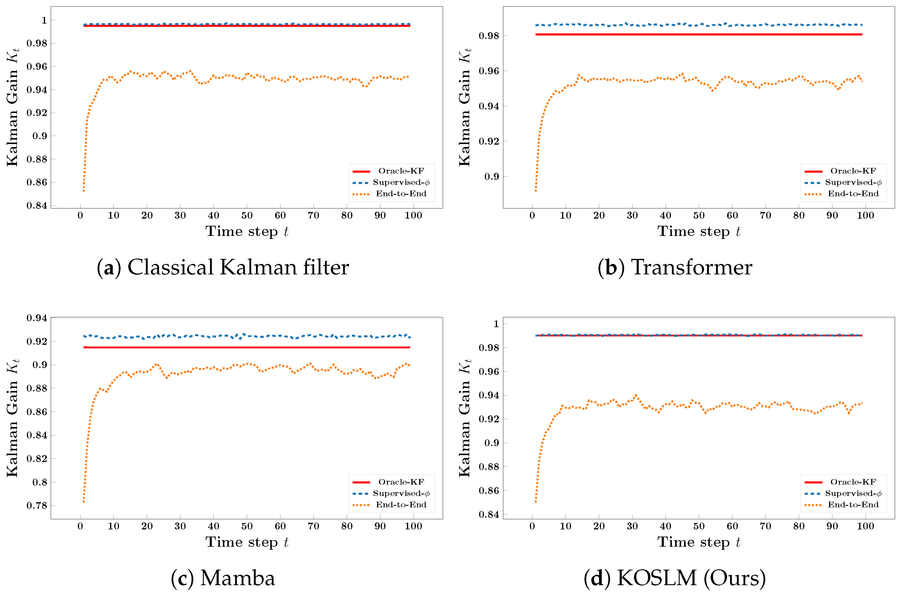 Applsci 15 12684 g0a1