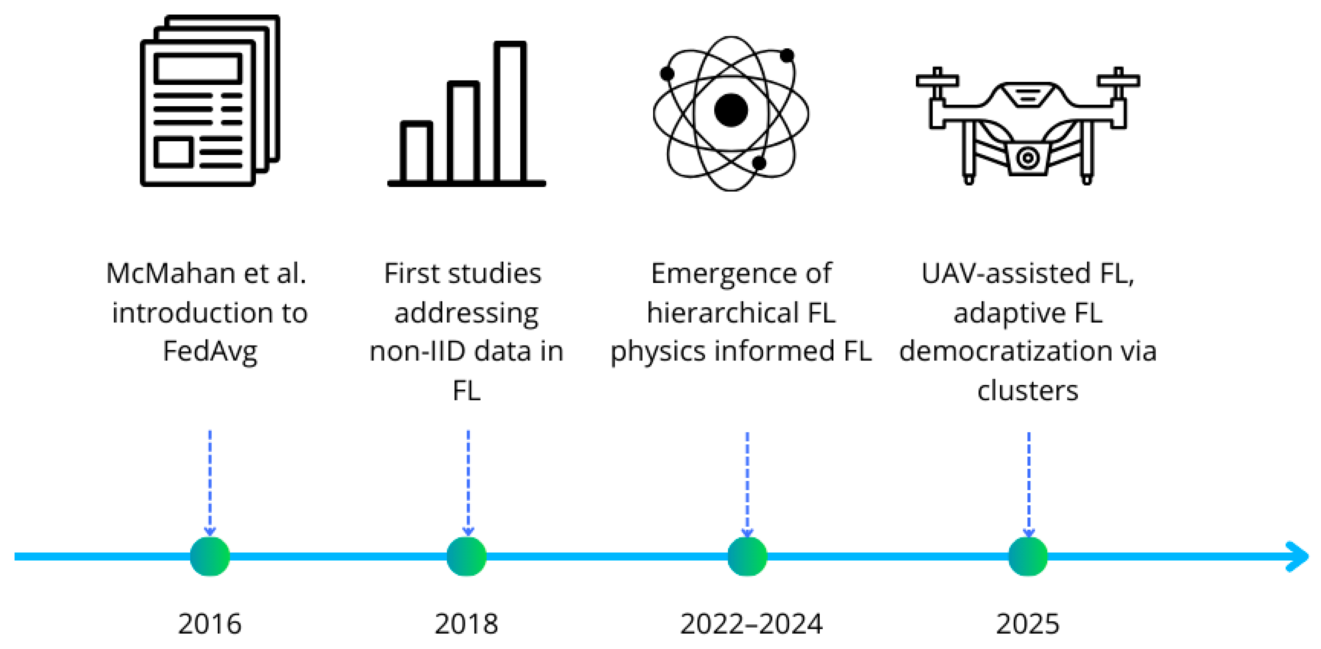 Applsci 15 12685 g003