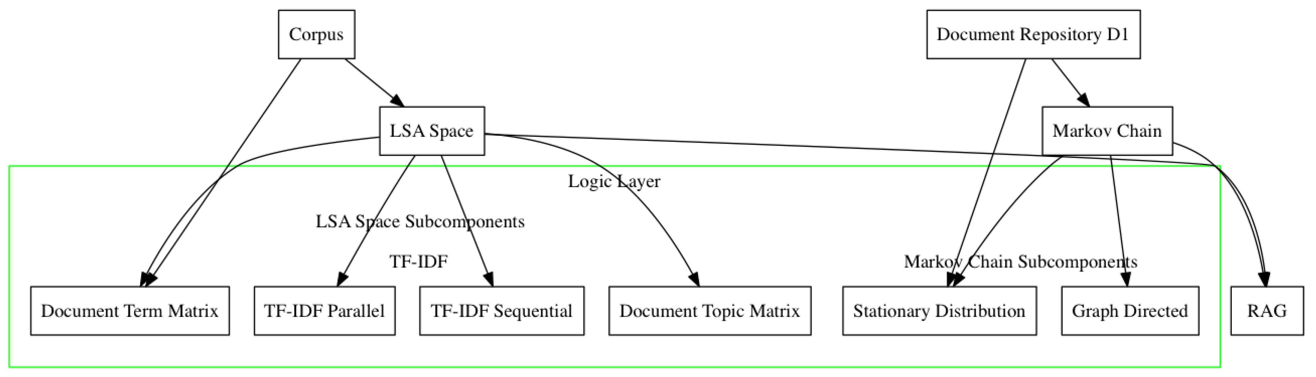 Applsci 15 12687 g001