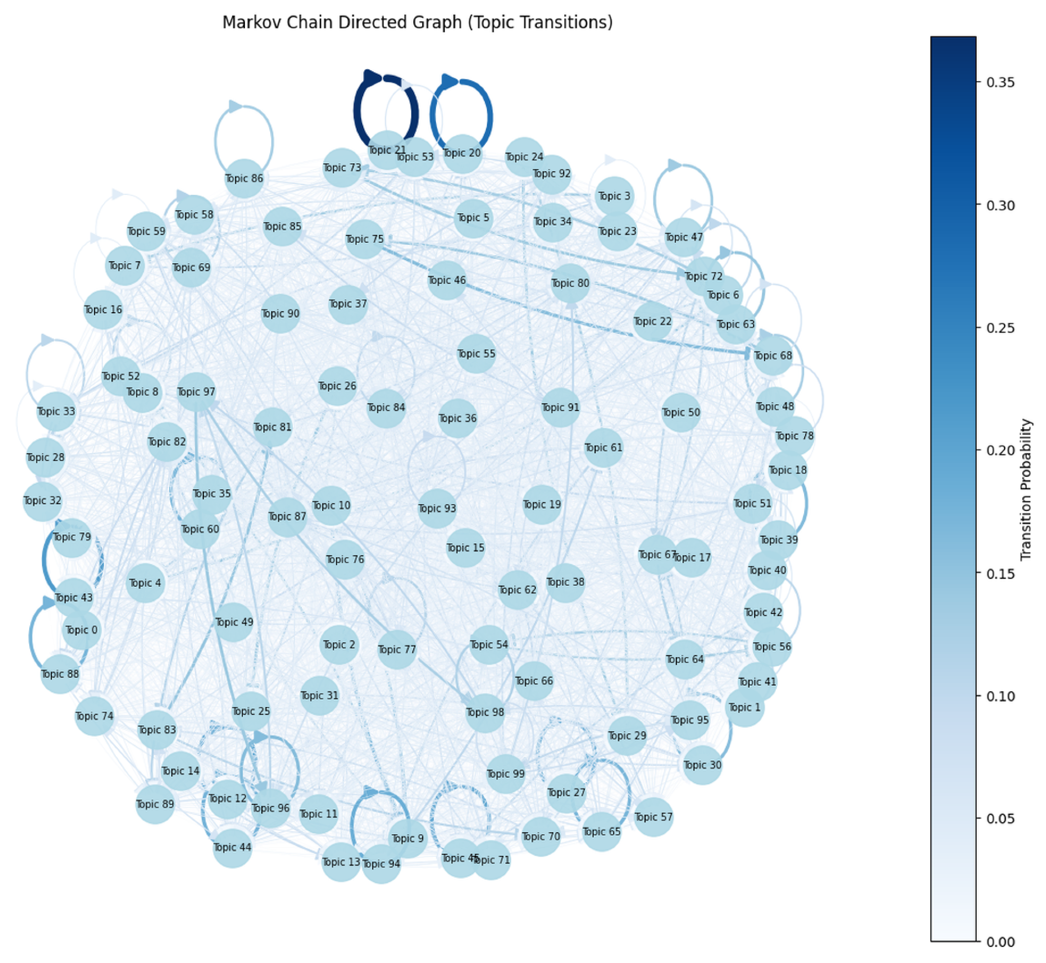 Applsci 15 12687 g004