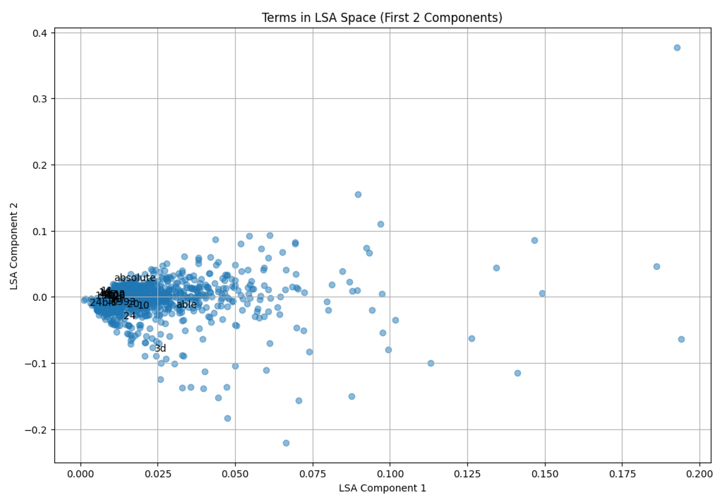 Applsci 15 12687 g007