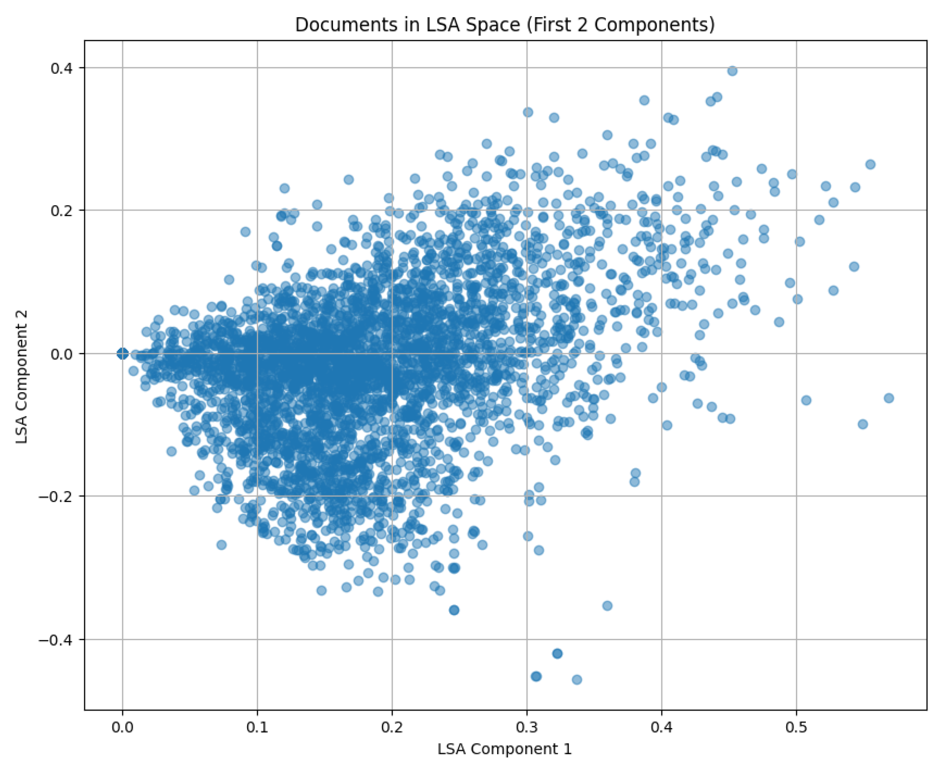 Applsci 15 12687 g009