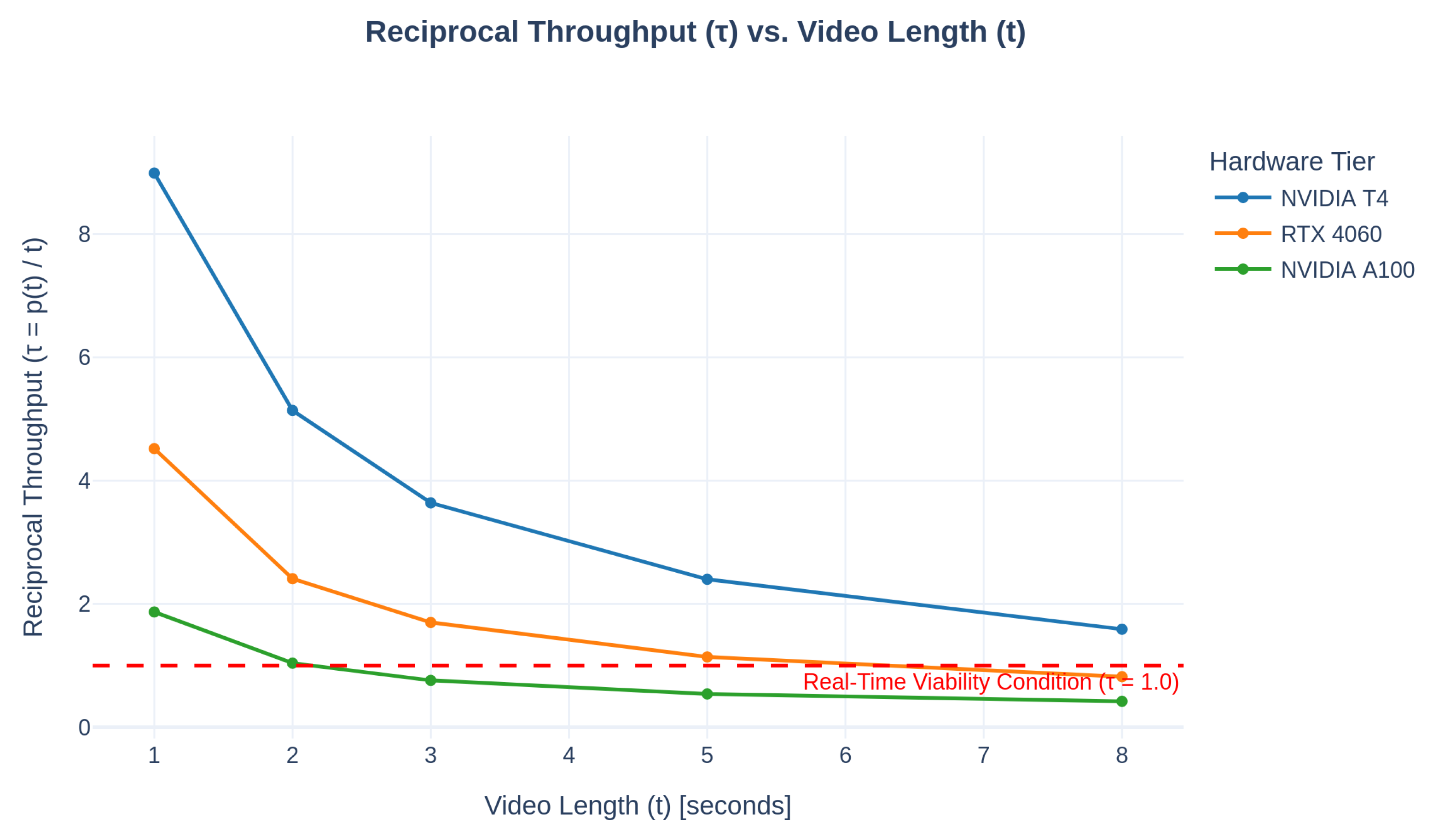 Applsci 15 12691 g003