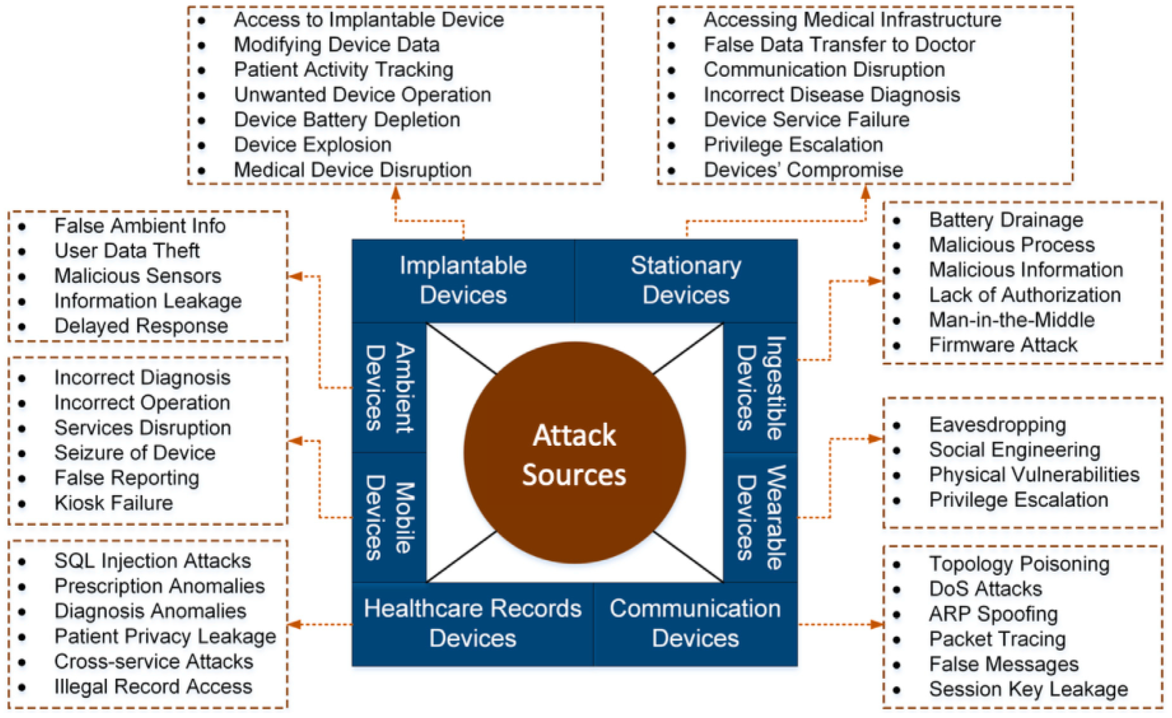 Applsci 15 12692 g002