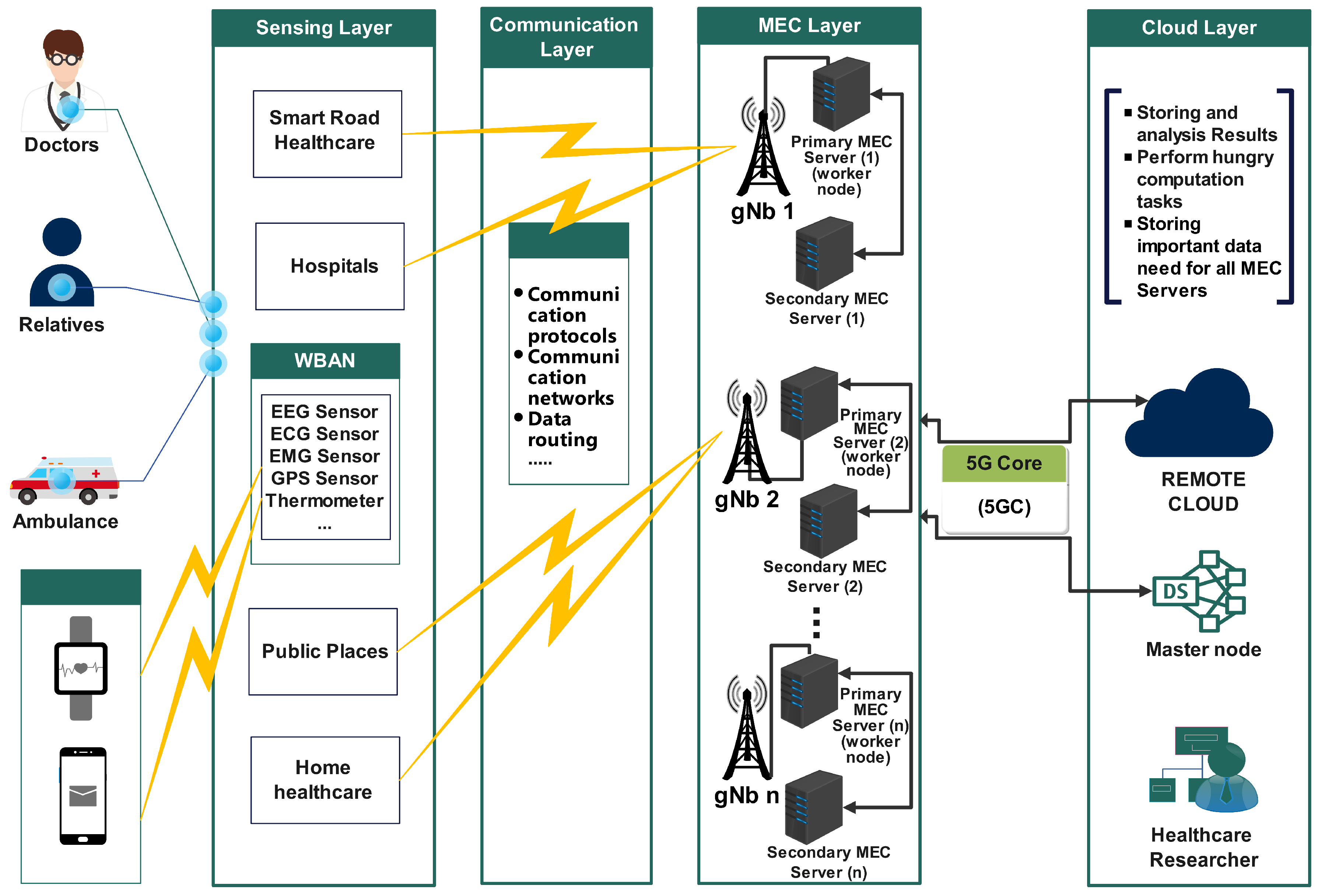 Applsci 15 12692 g003