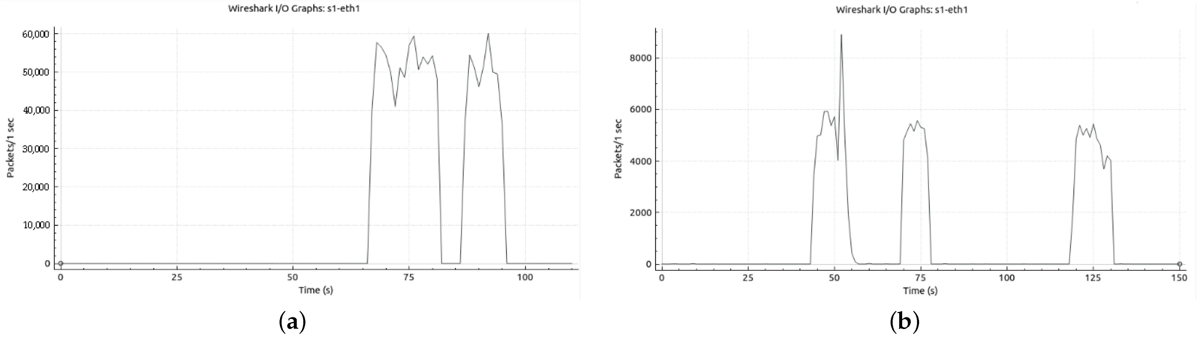 Applsci 15 12692 g005