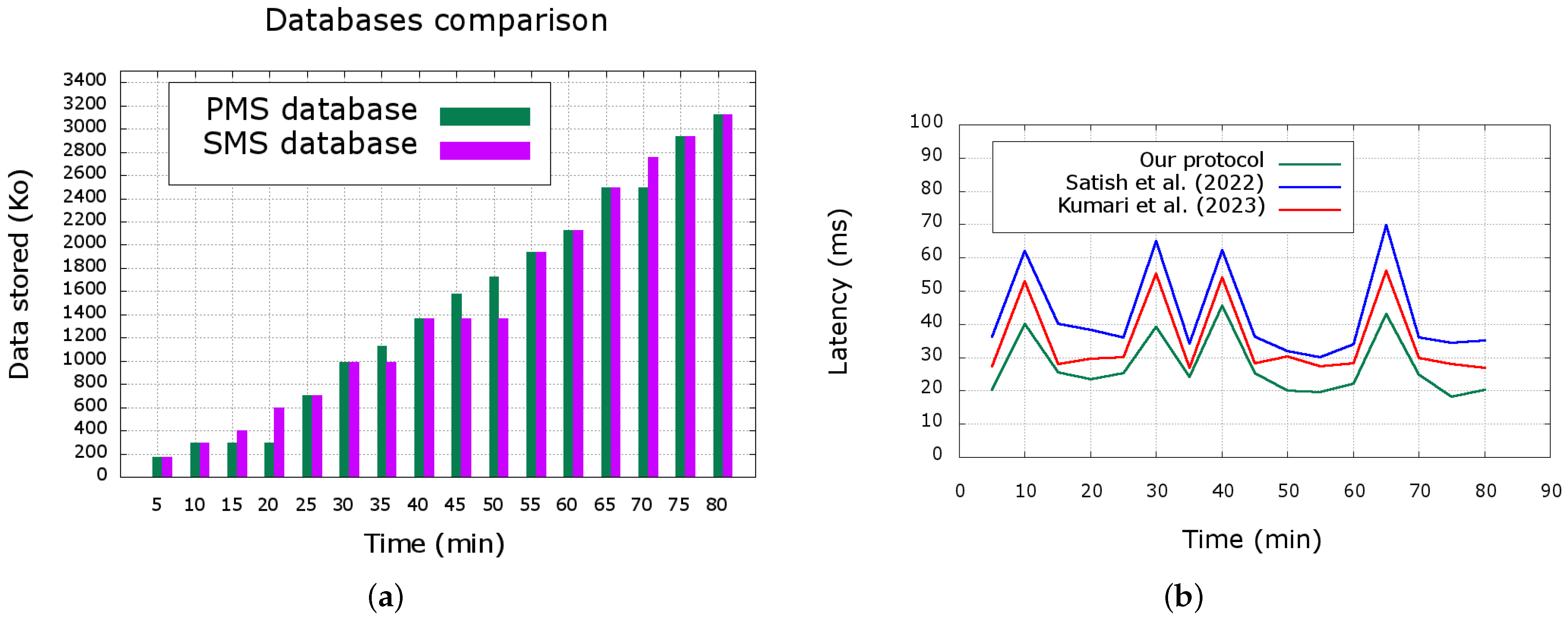 Applsci 15 12692 g010