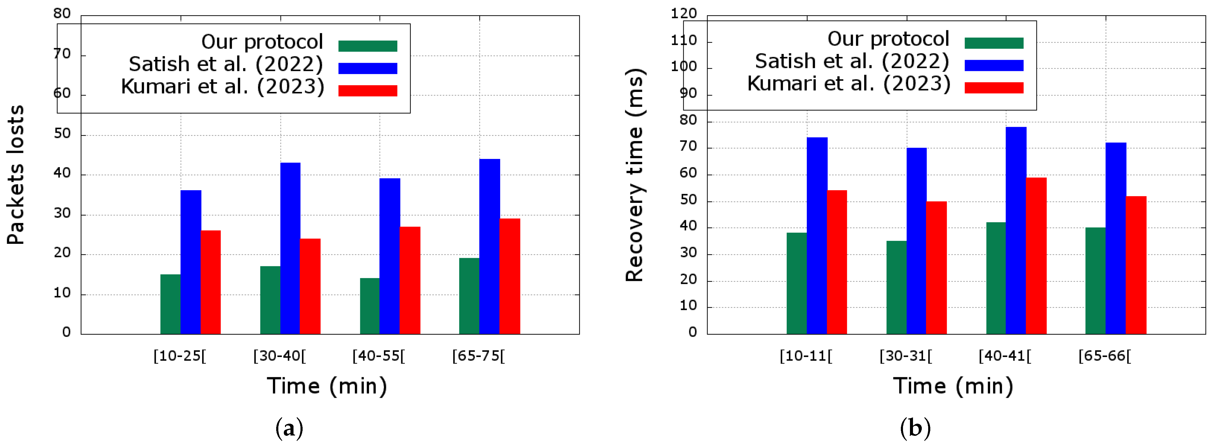 Applsci 15 12692 g011