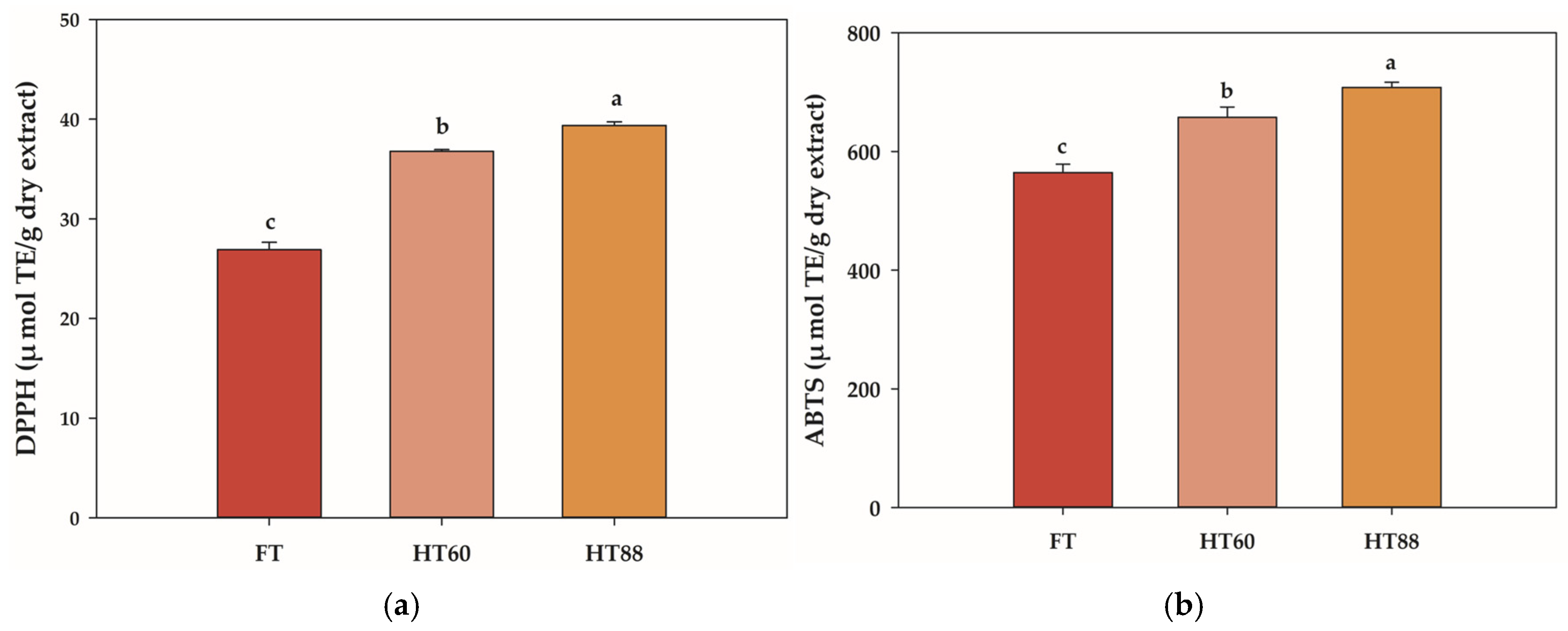 Applsci 15 12693 g002