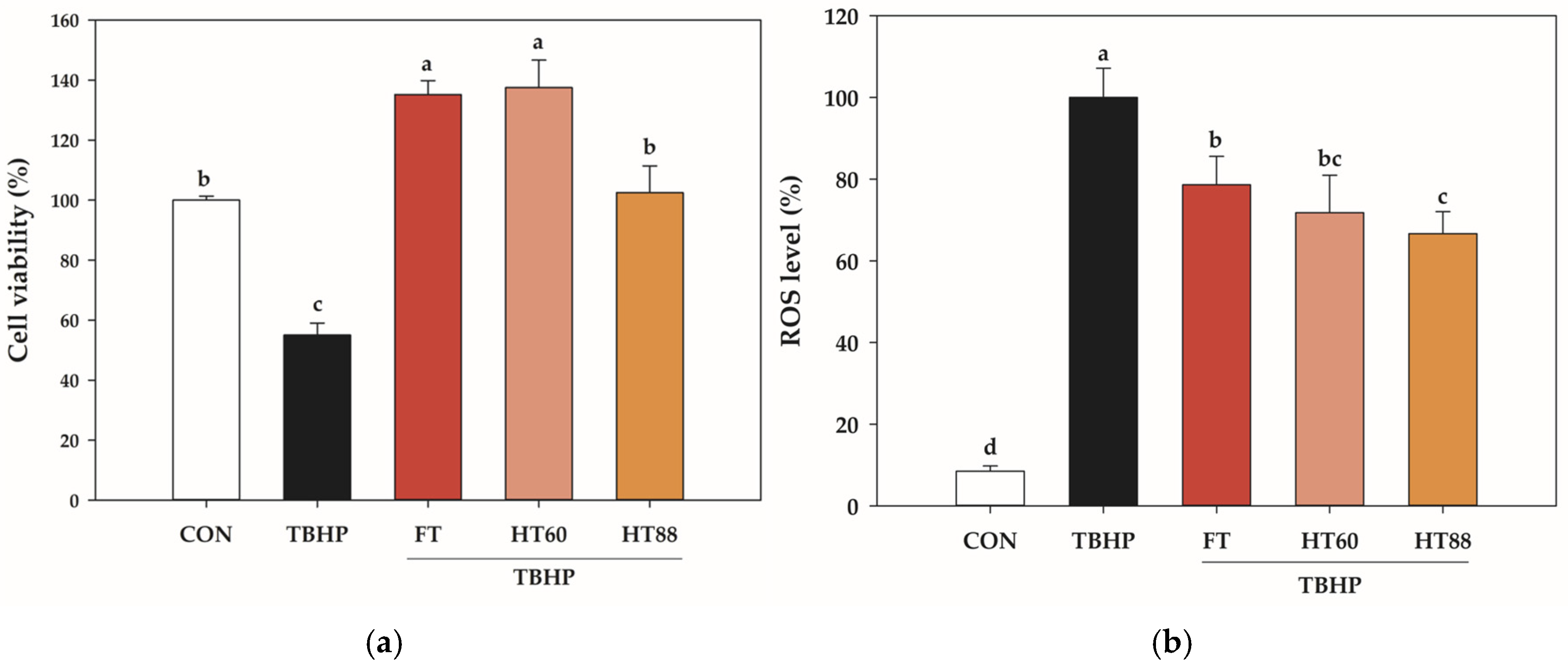 Applsci 15 12693 g003