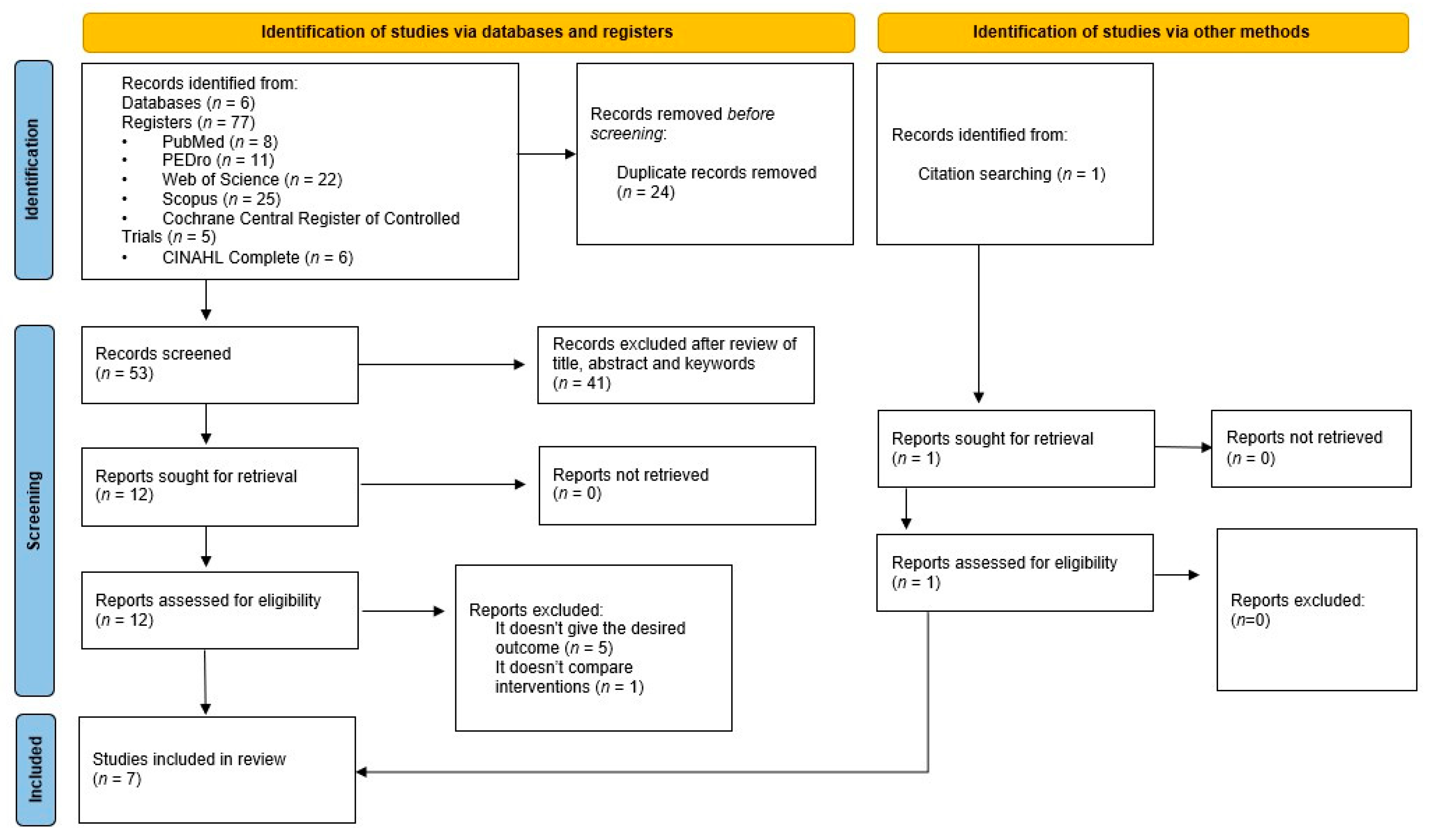 Applsci 15 12697 g001