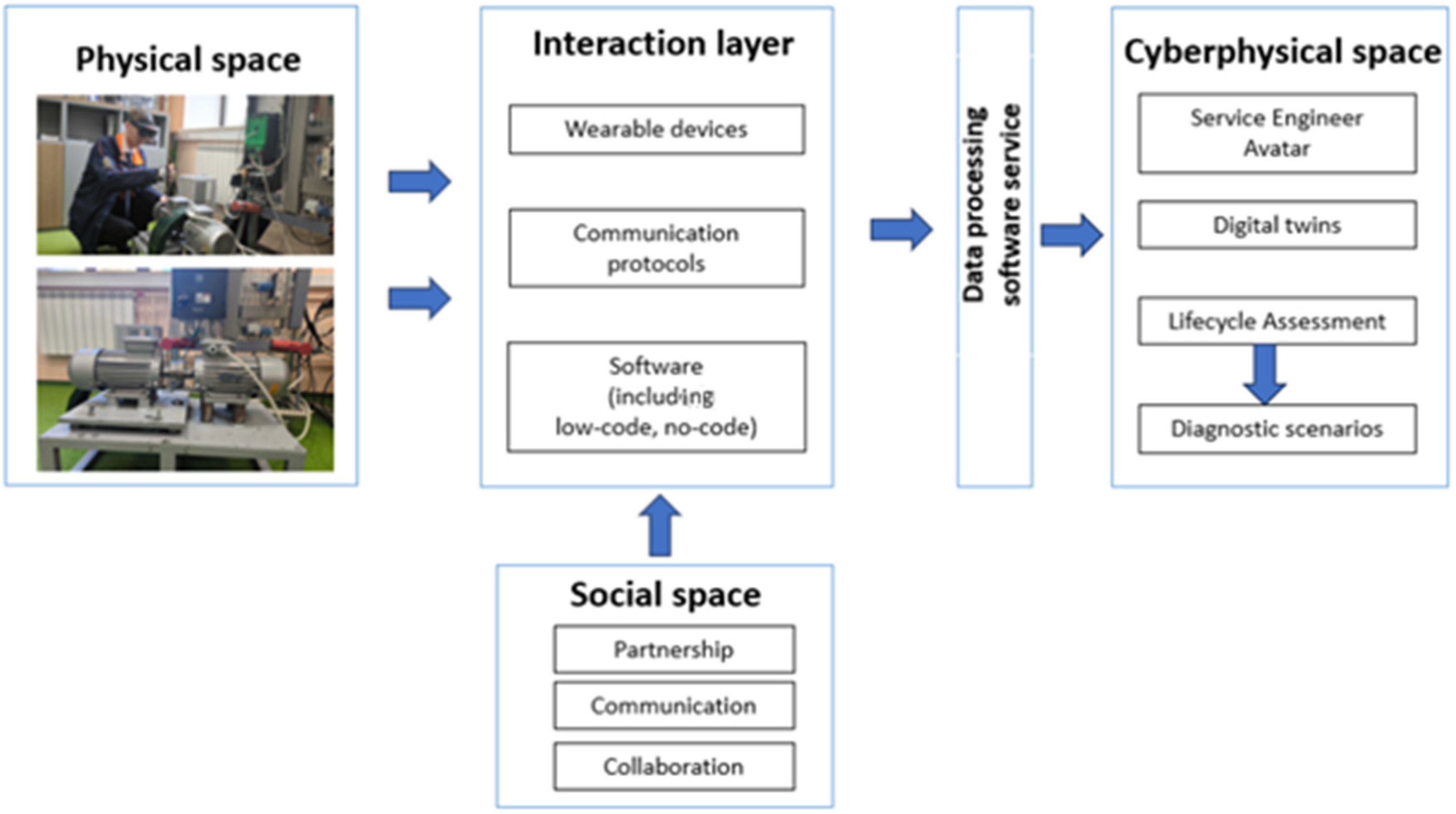 Applsci 15 12699 g001 Applsci 15 12699 g001