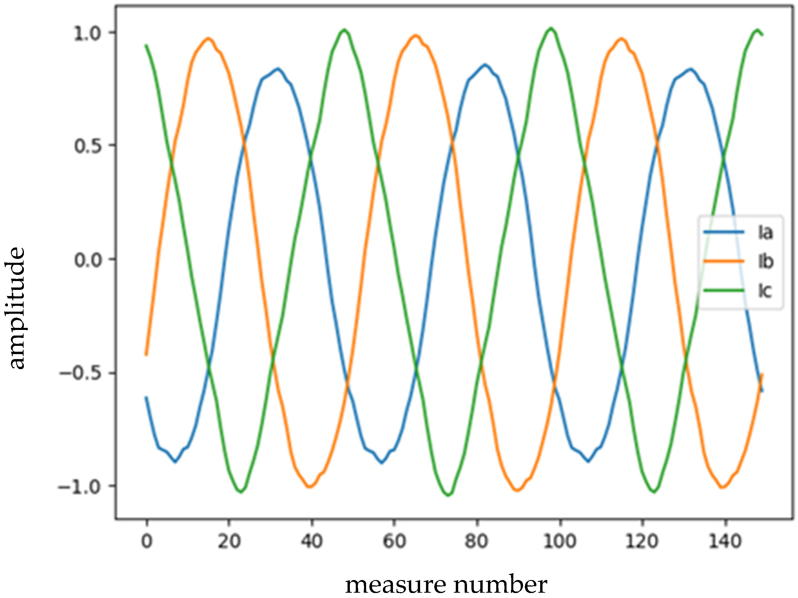 Applsci 15 12699 g005 Applsci 15 12699 g005