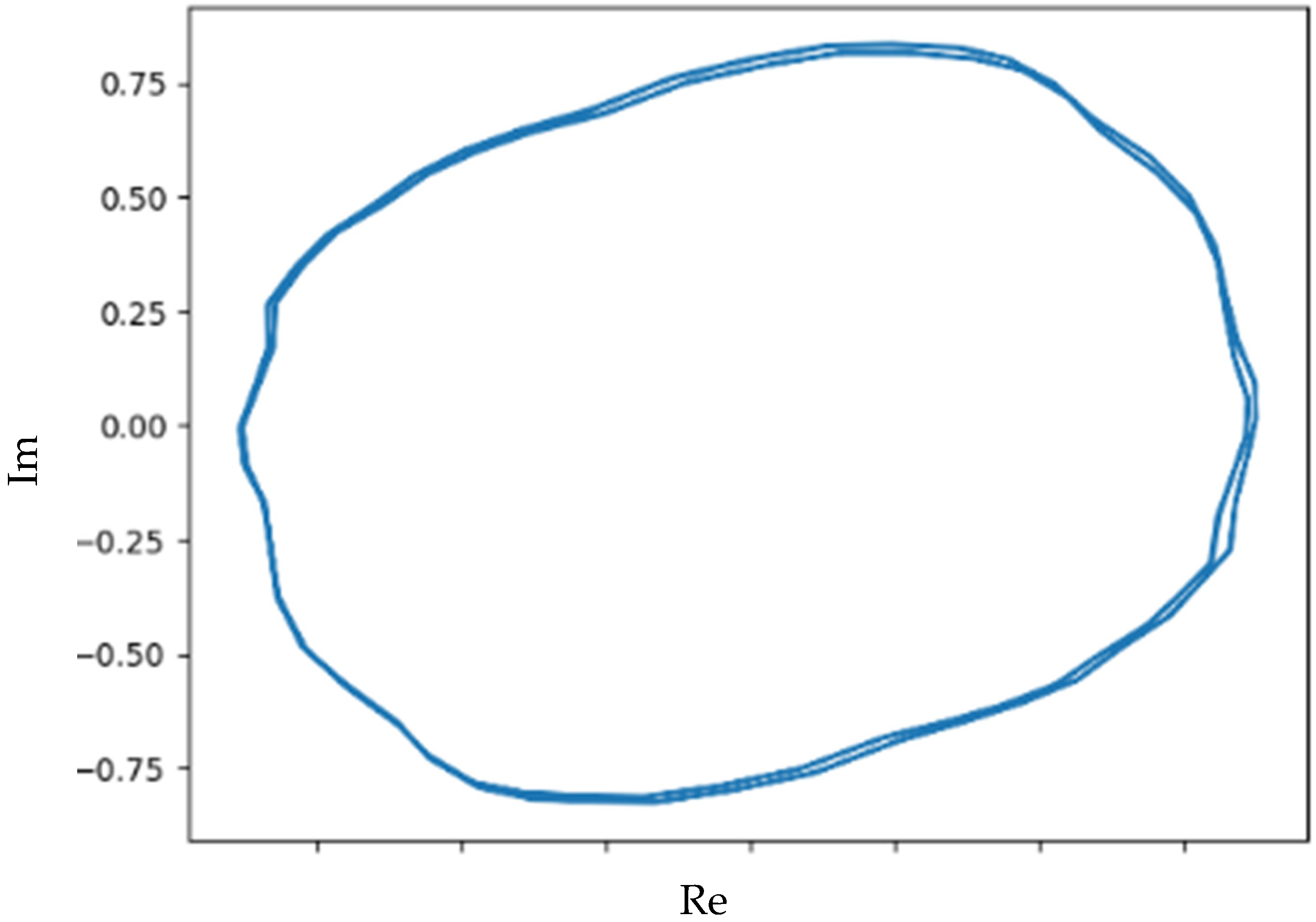 Applsci 15 12699 g006 Applsci 15 12699 g006