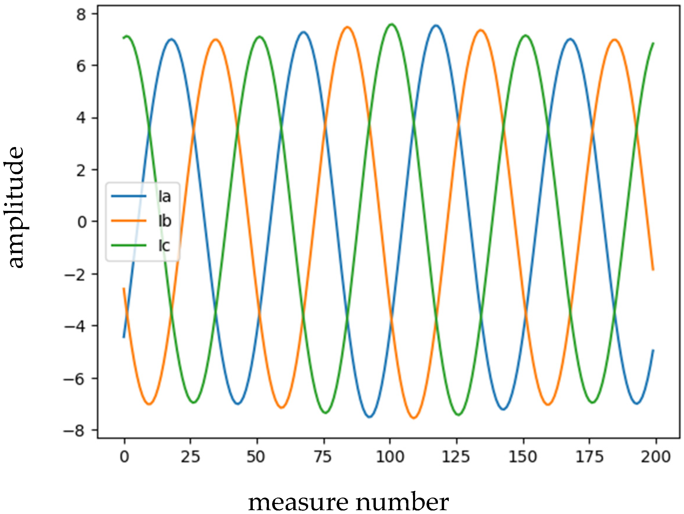 Applsci 15 12699 g013 Applsci 15 12699 g013