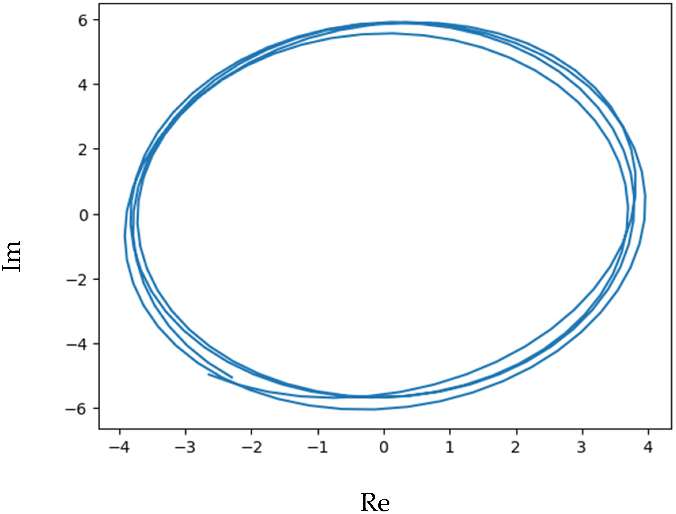 Applsci 15 12699 g014 Applsci 15 12699 g014