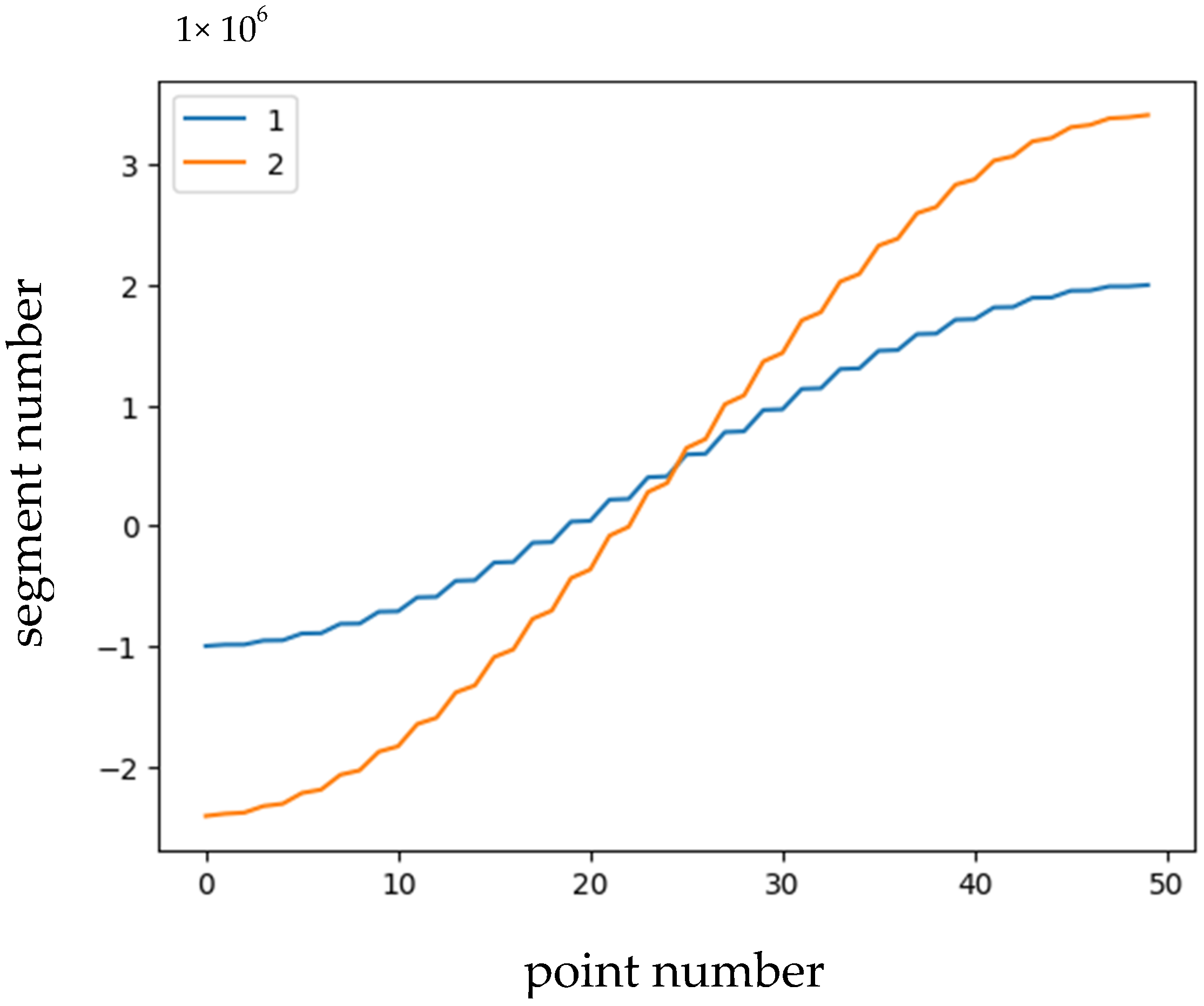 Applsci 15 12699 g015 Applsci 15 12699 g015