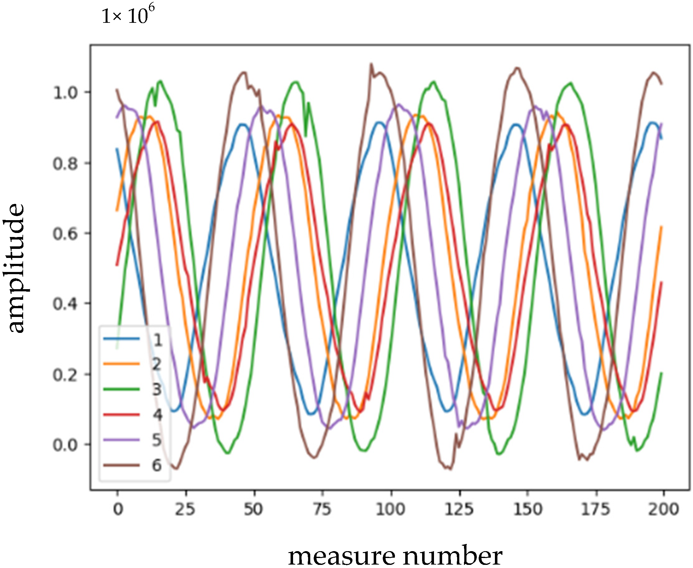 Applsci 15 12699 g017 Applsci 15 12699 g017