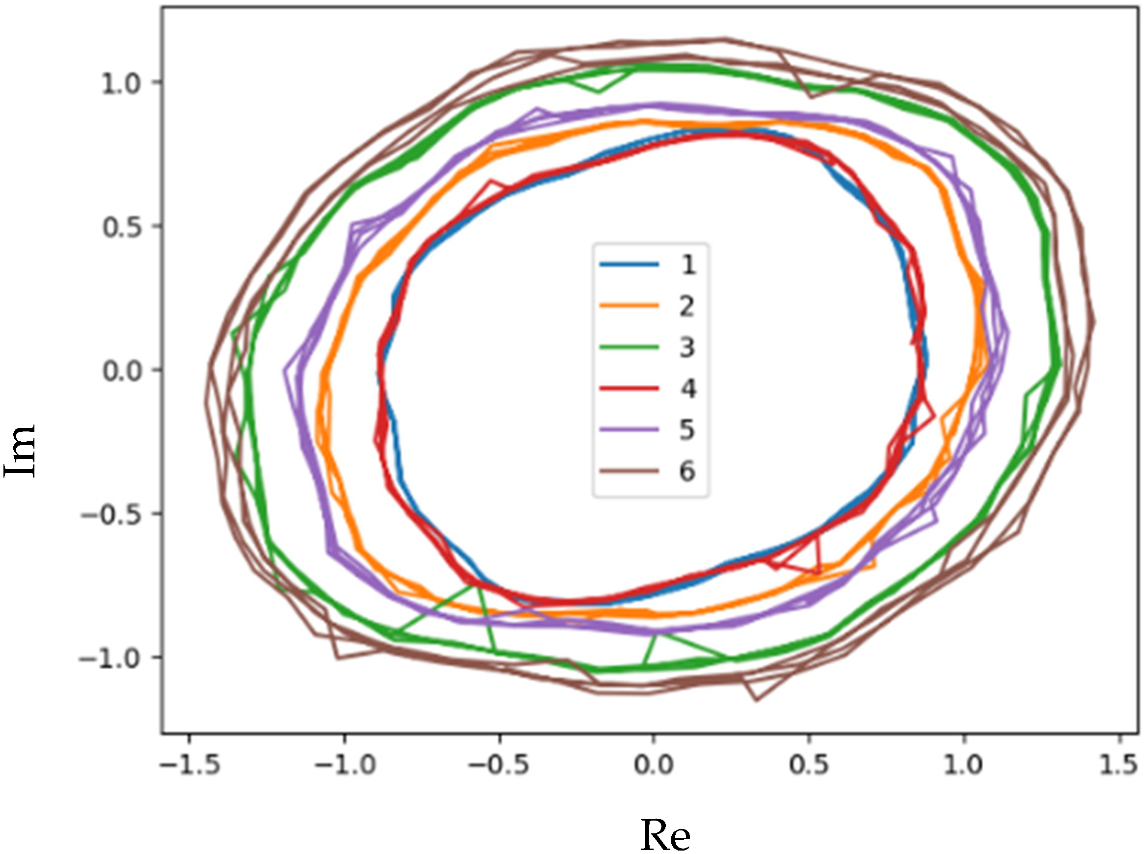 Applsci 15 12699 g018 Applsci 15 12699 g018