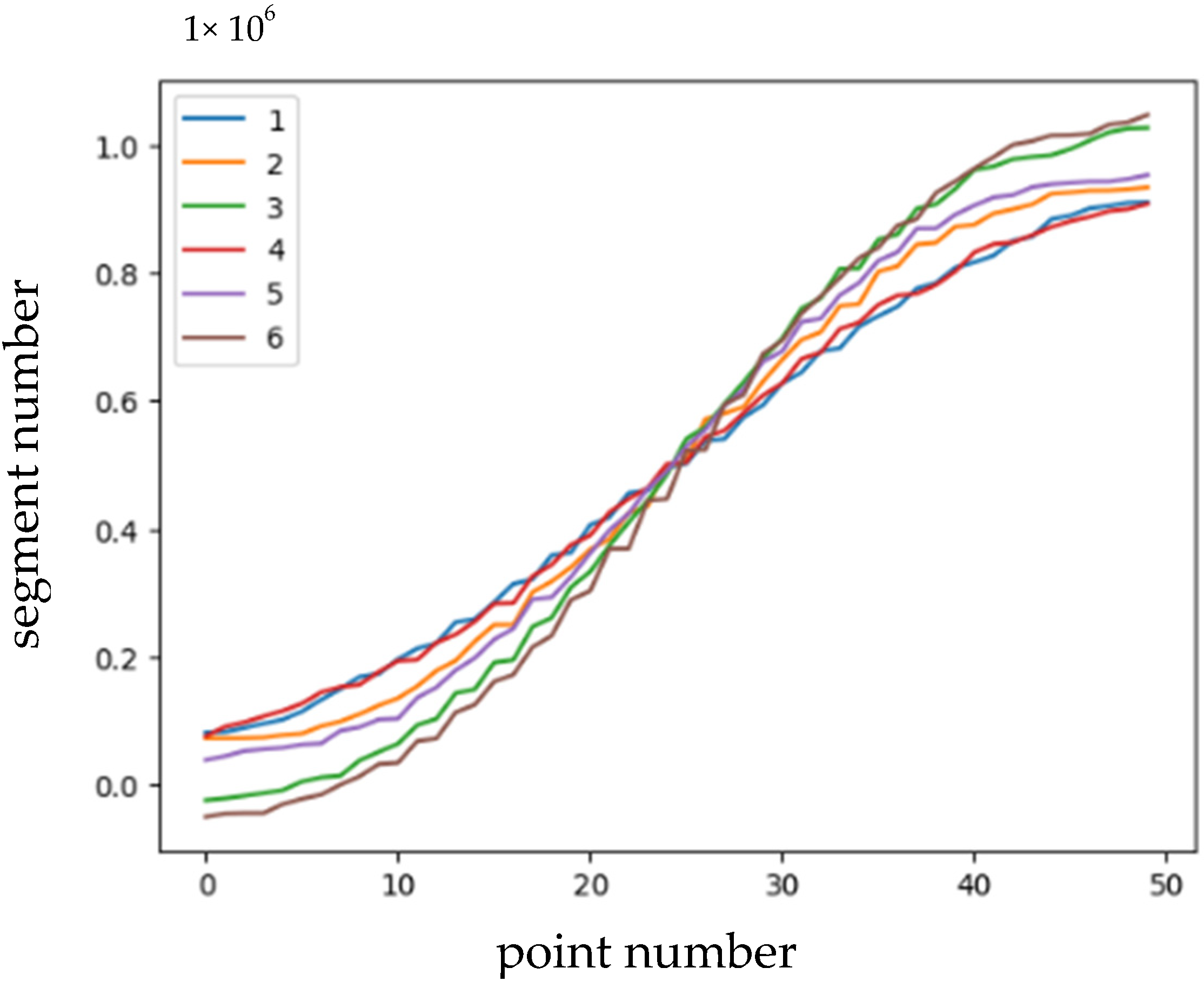 Applsci 15 12699 g019 Applsci 15 12699 g019