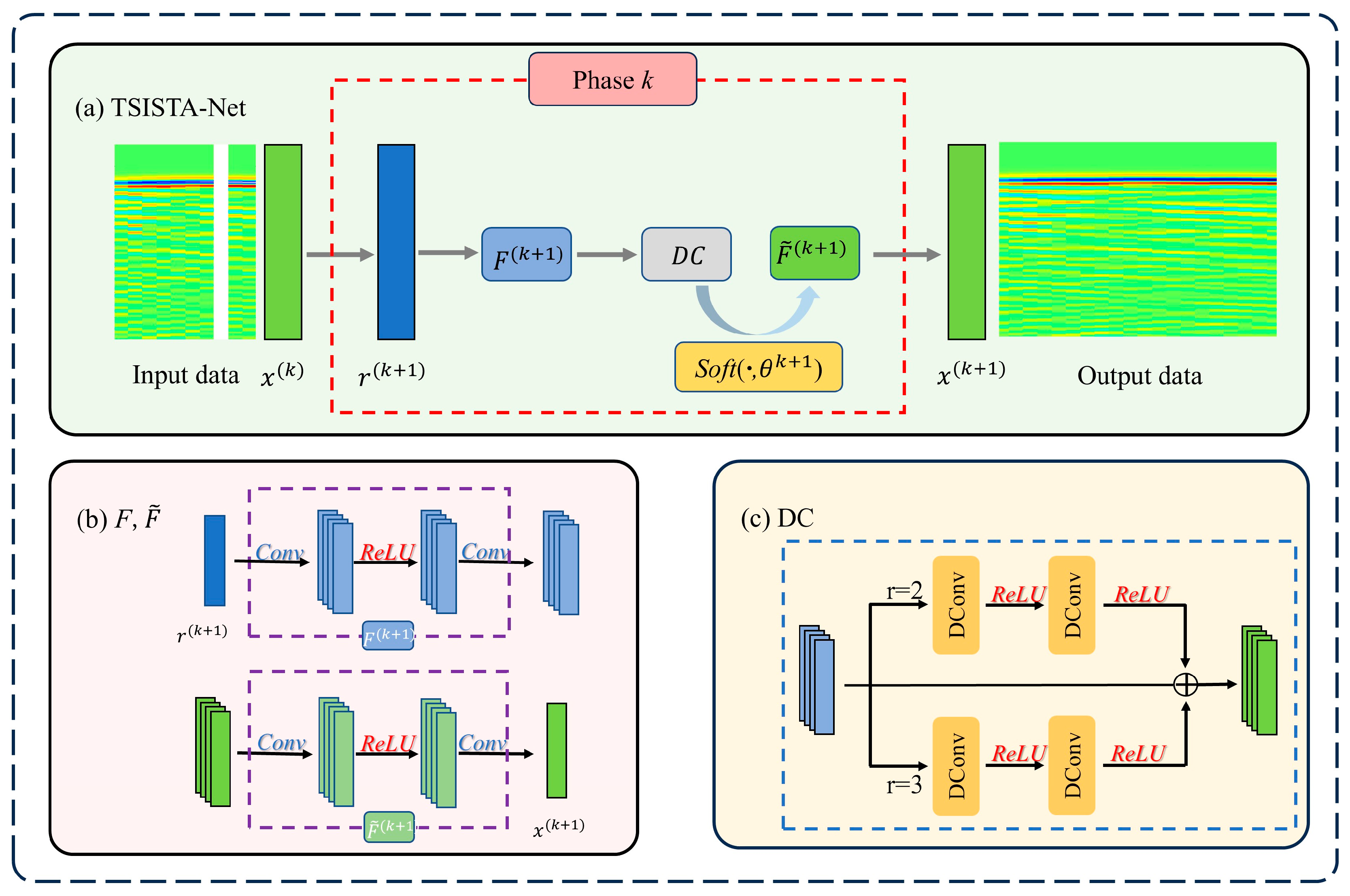 Applsci 15 12700 g001 Applsci 15 12700 g001
