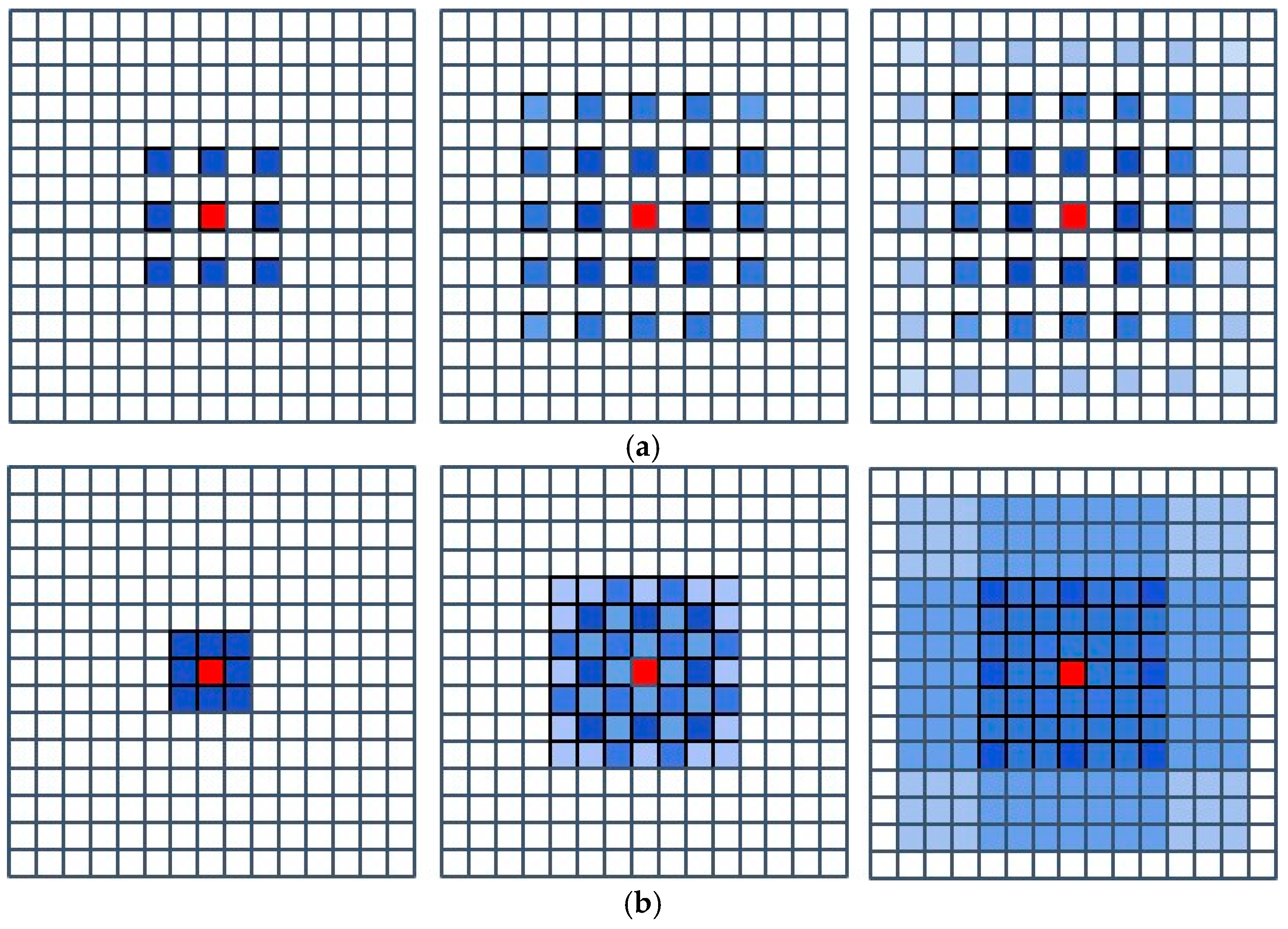 Applsci 15 12700 g003 Applsci 15 12700 g003