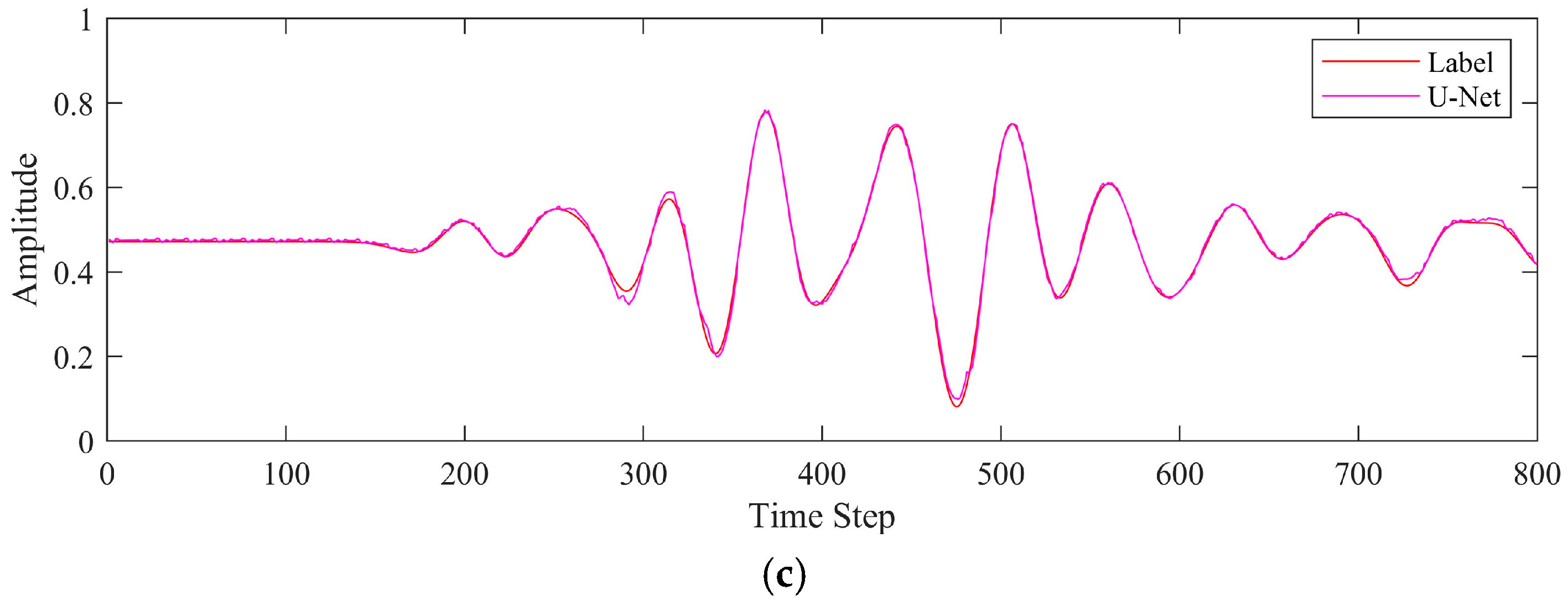 Applsci 15 12700 g010b Applsci 15 12700 g010b