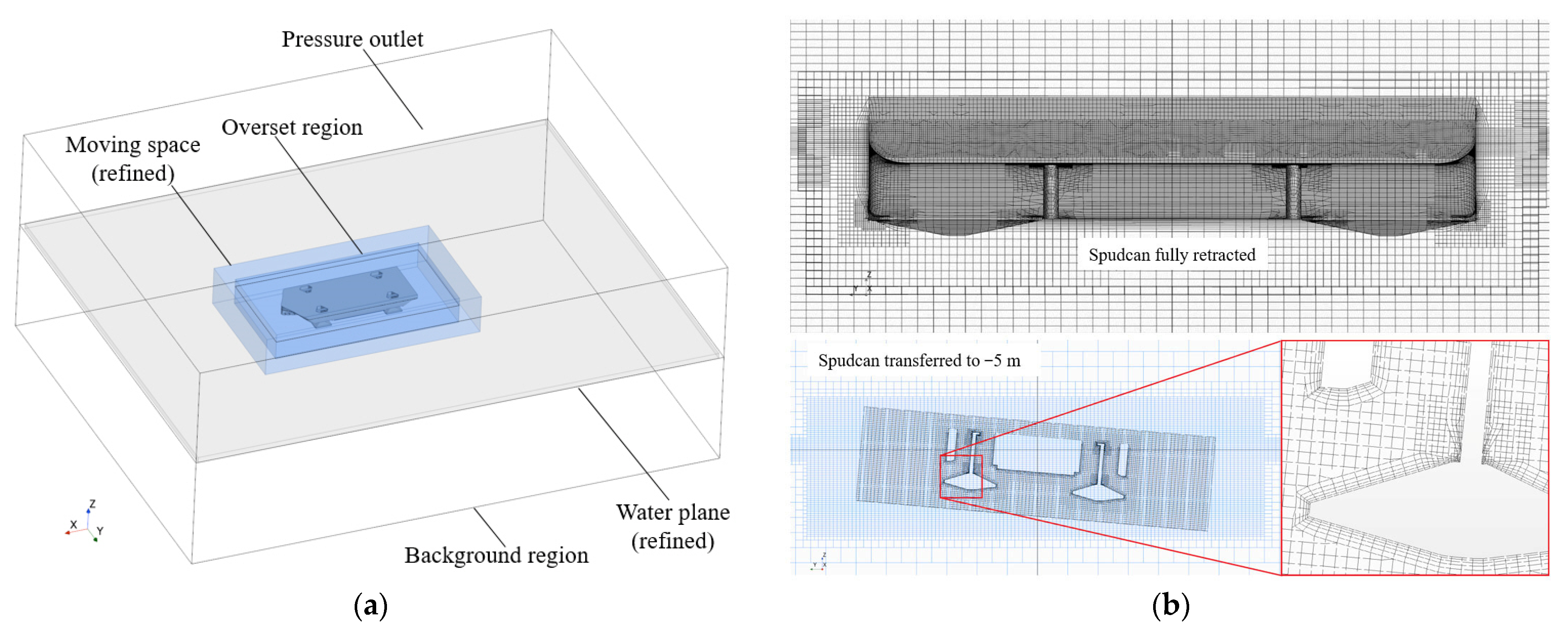 Applsci 15 12701 g004