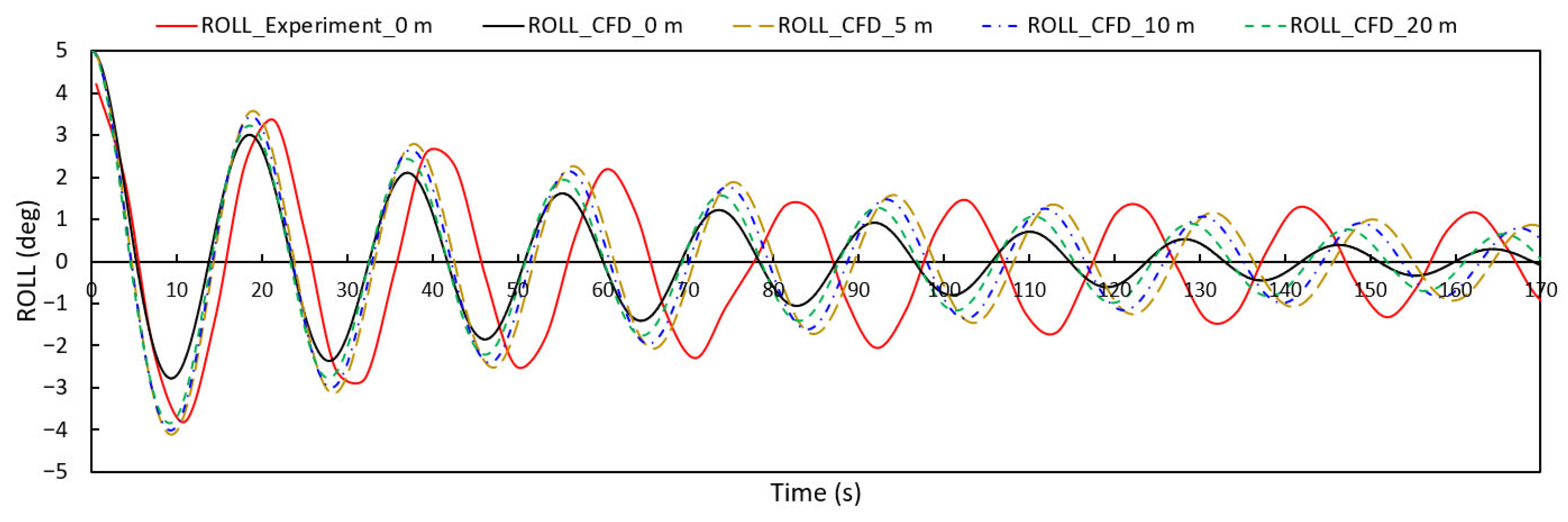 Applsci 15 12701 g006