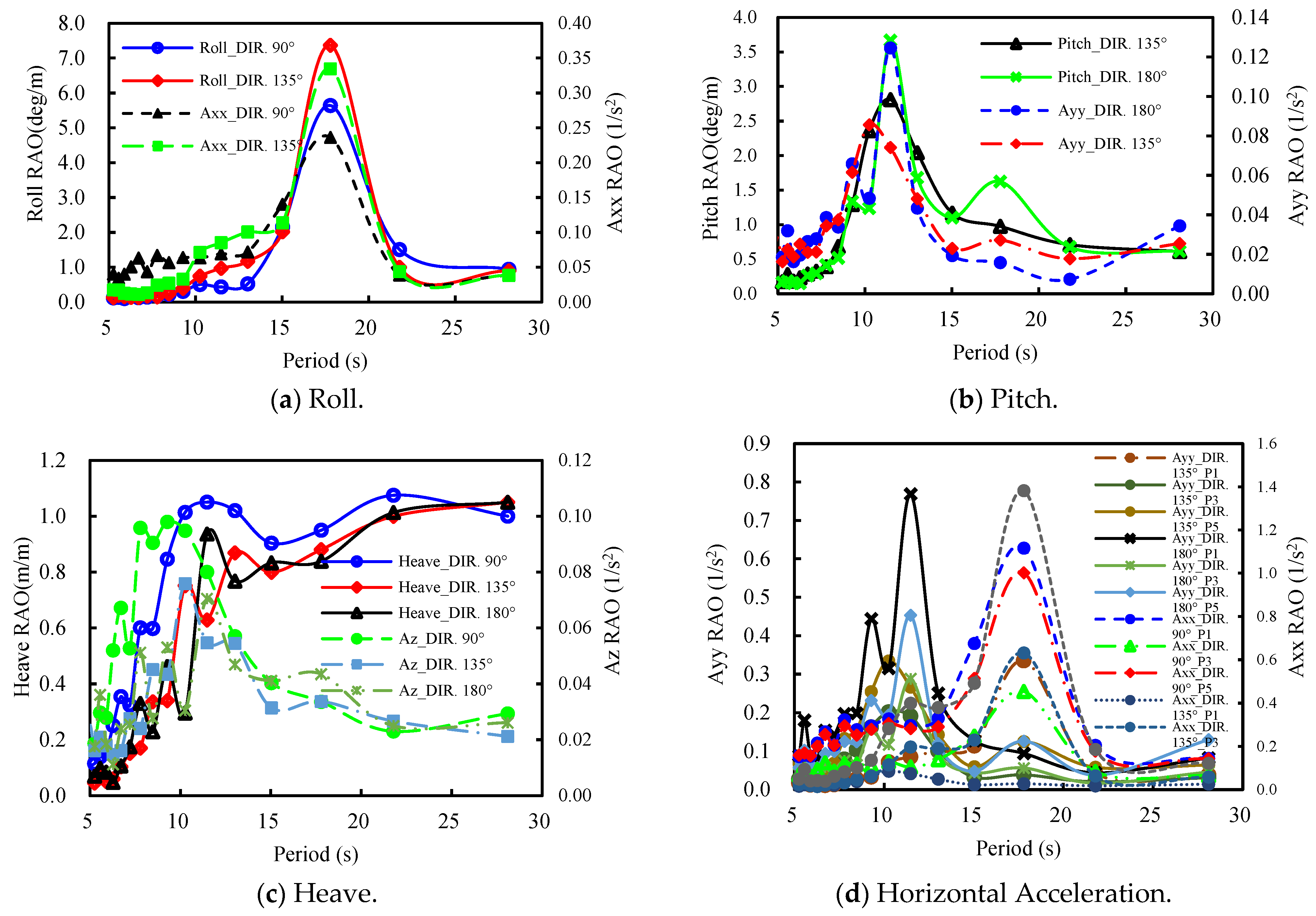Applsci 15 12701 g010a