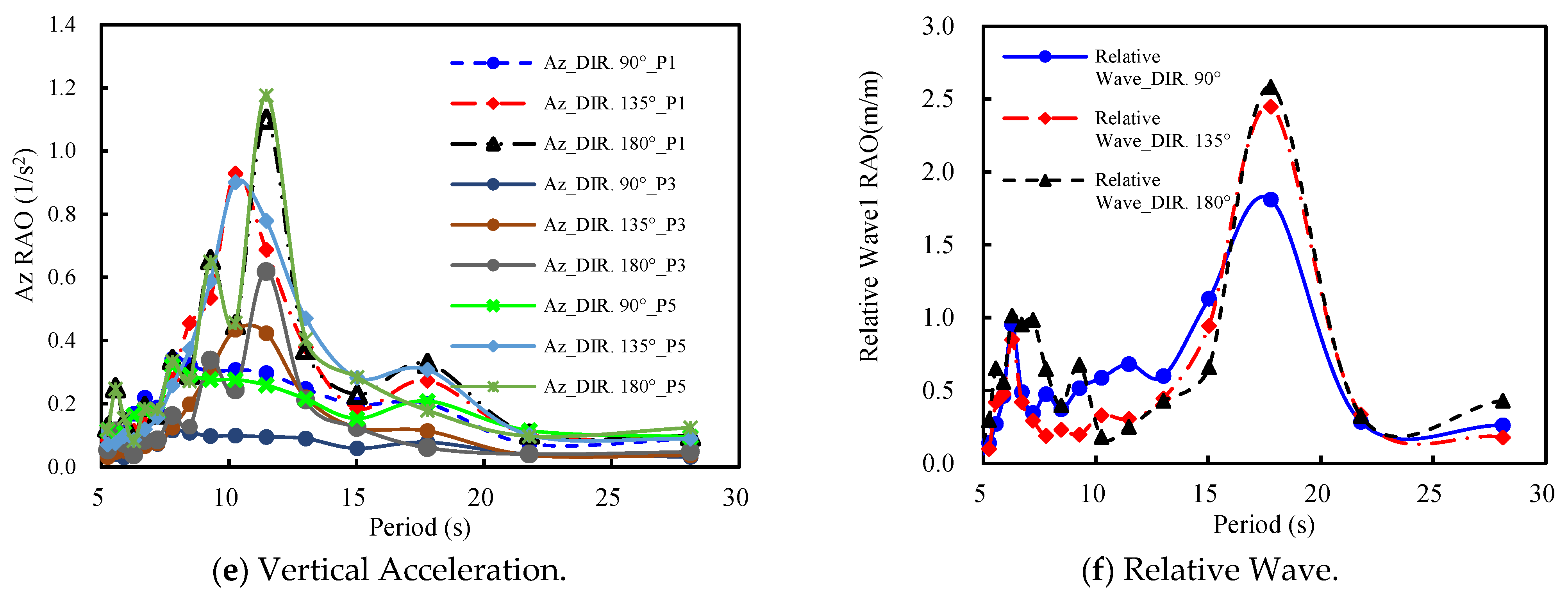 Applsci 15 12701 g010b