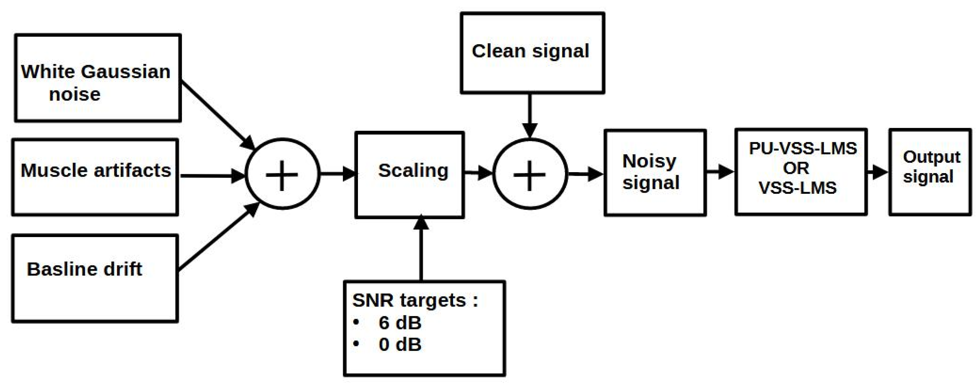 Applsci 15 12702 g002