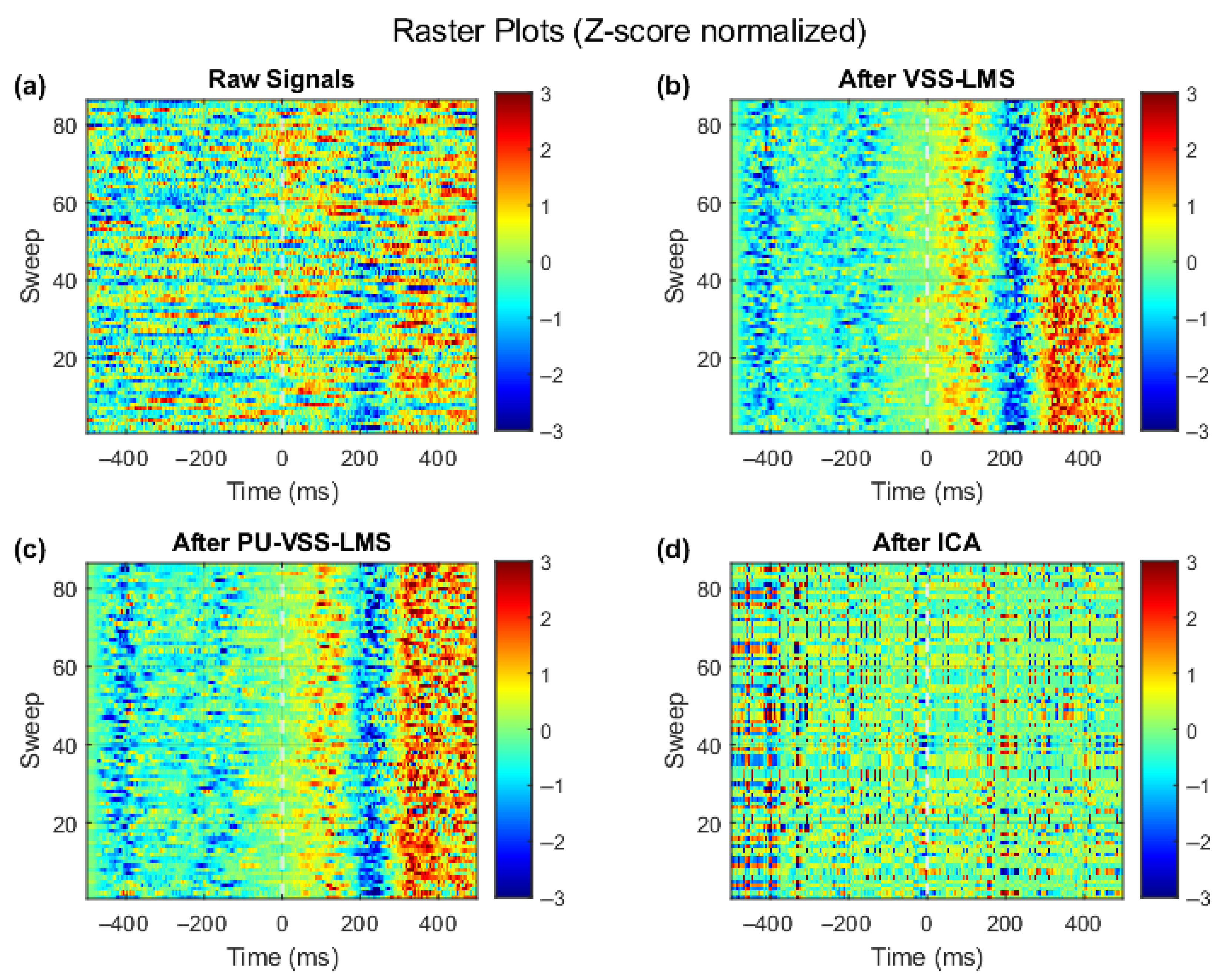 Applsci 15 12702 g006
