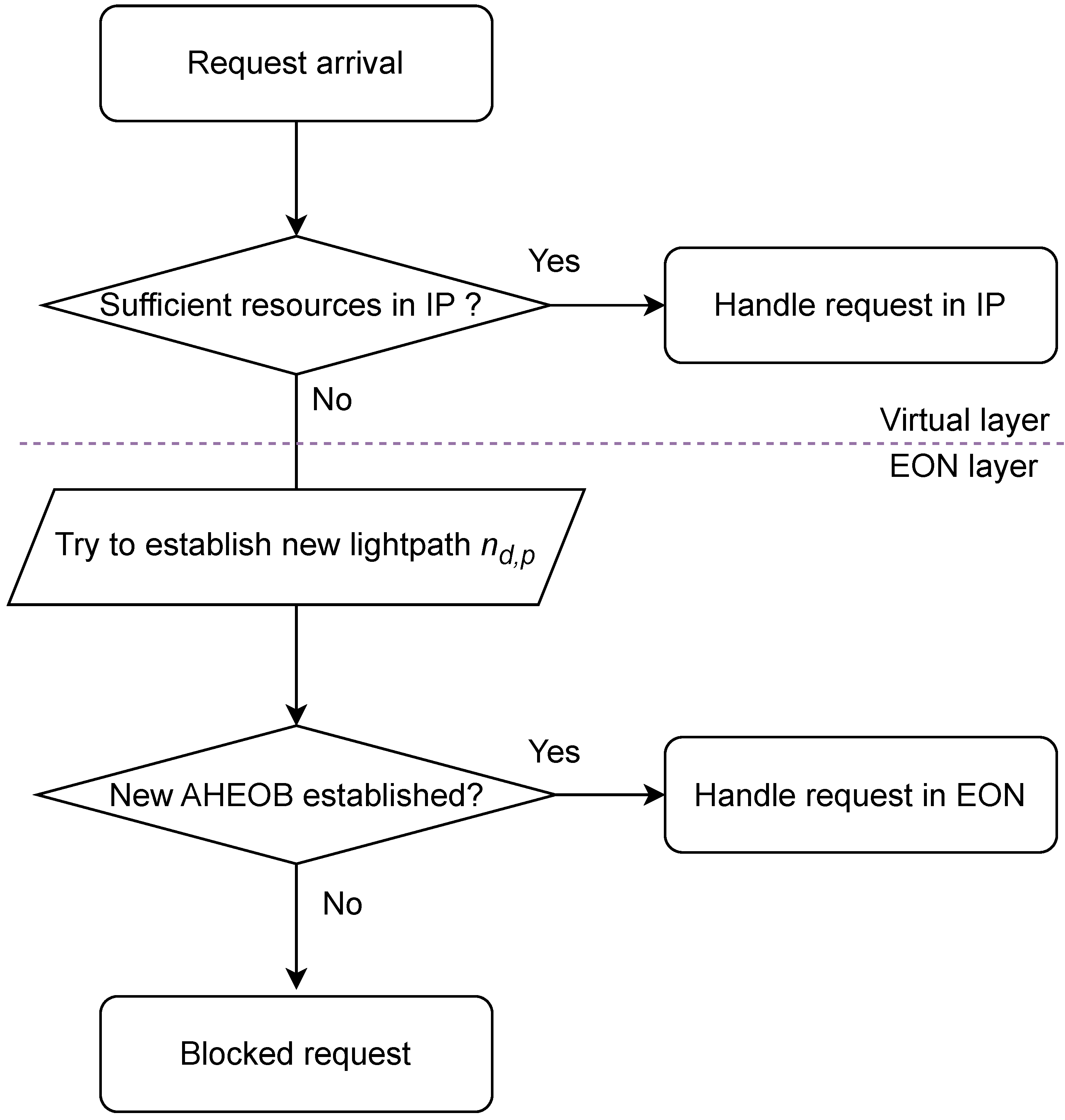 Applsci 15 12703 g002