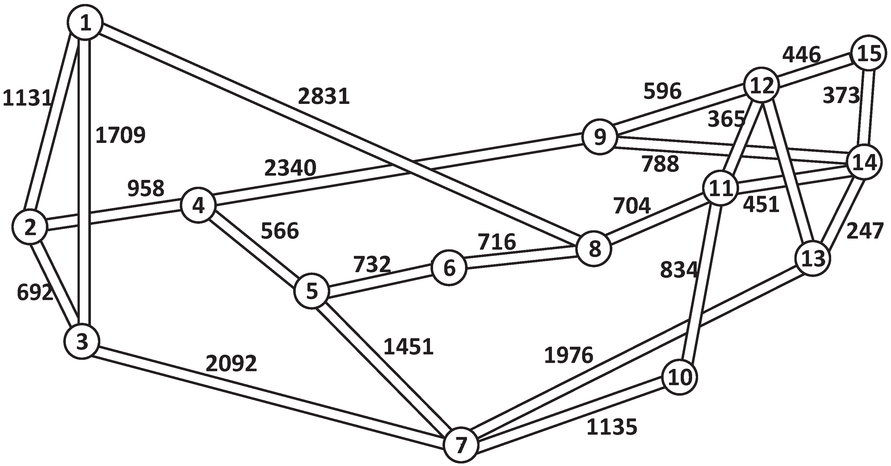 Applsci 15 12703 g004