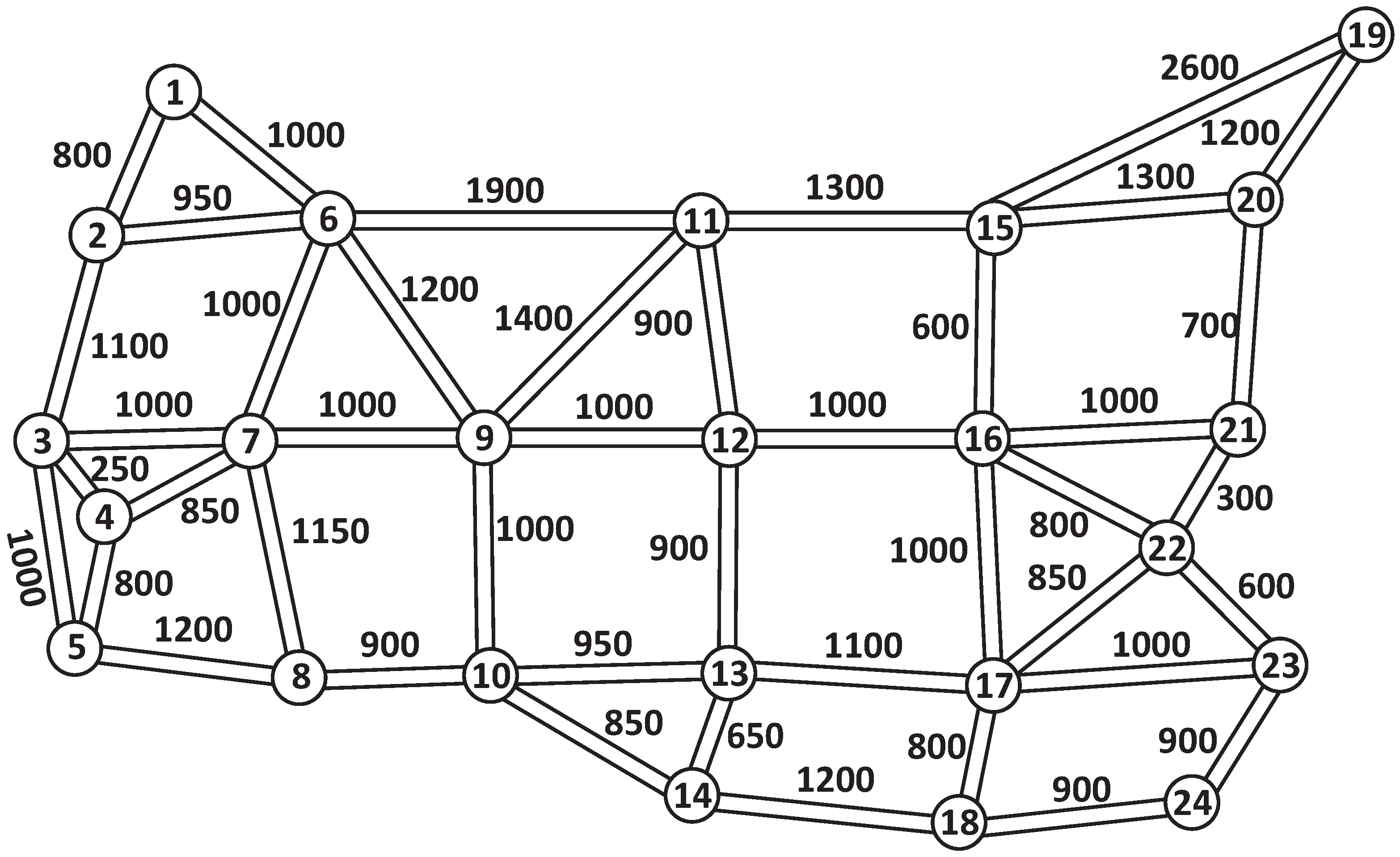 Applsci 15 12703 g005