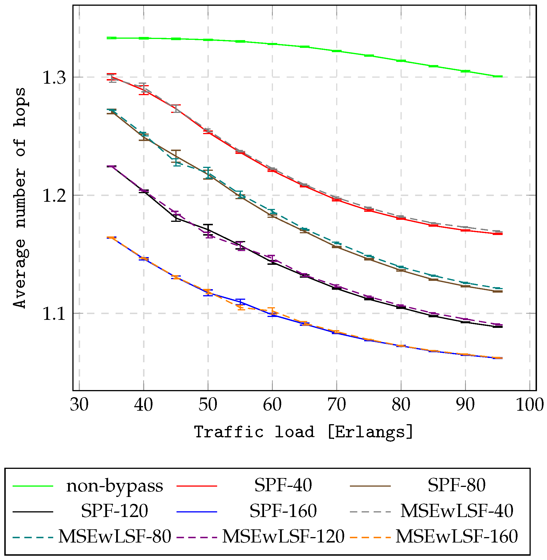 Applsci 15 12703 g010