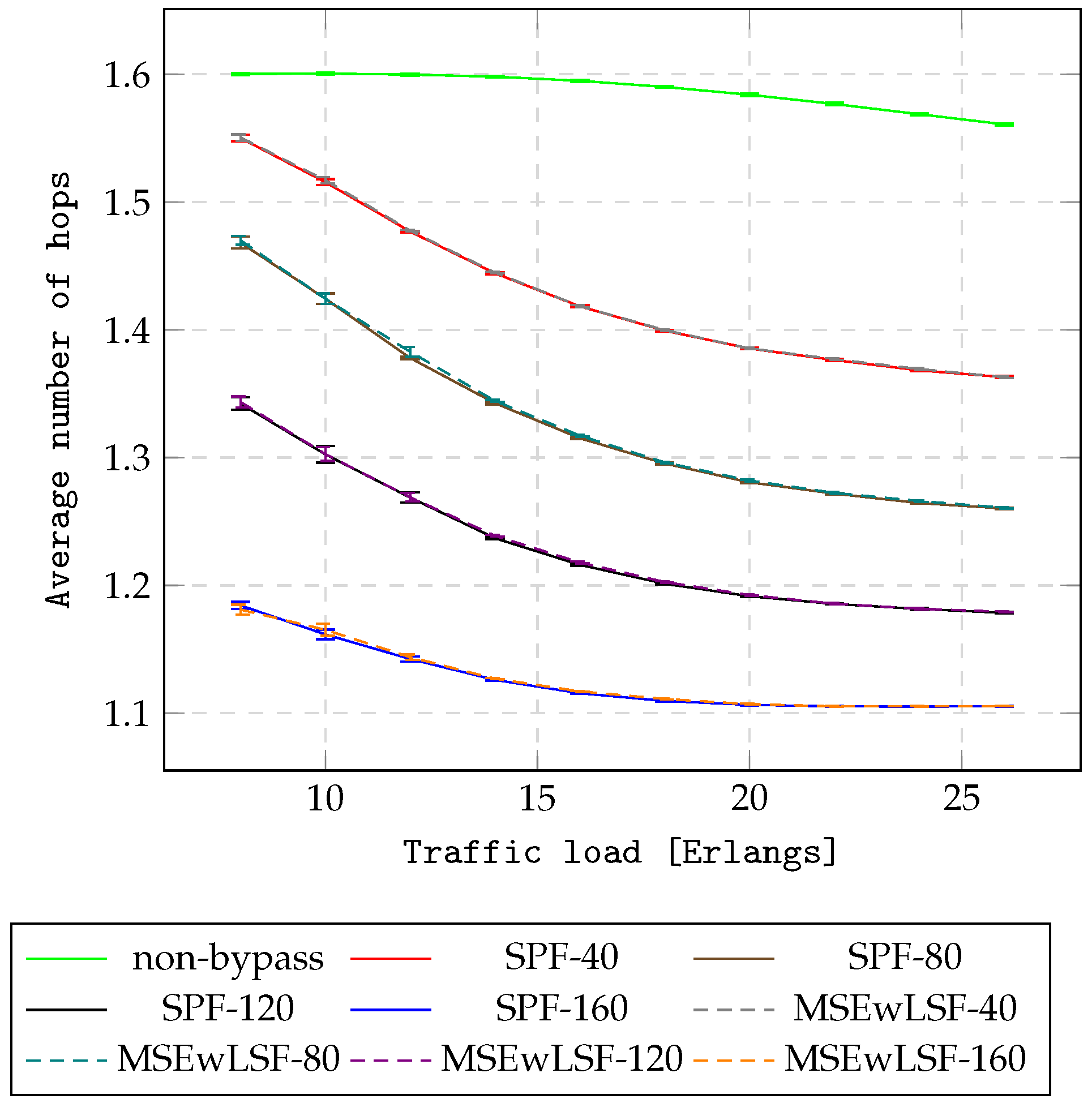 Applsci 15 12703 g011
