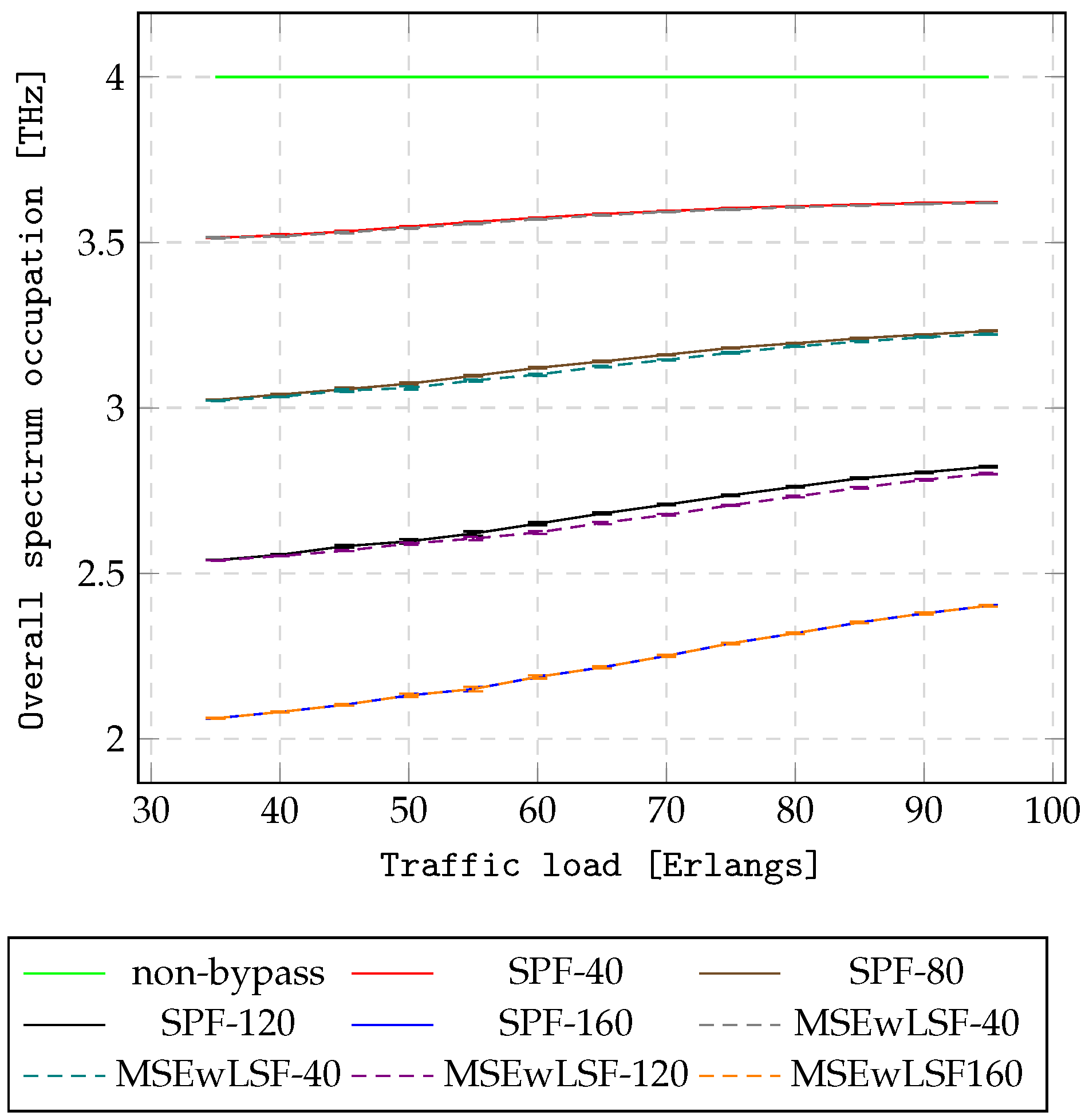 Applsci 15 12703 g012