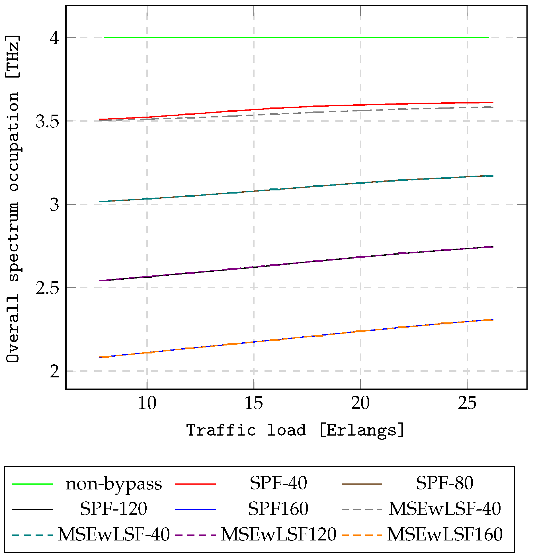 Applsci 15 12703 g013