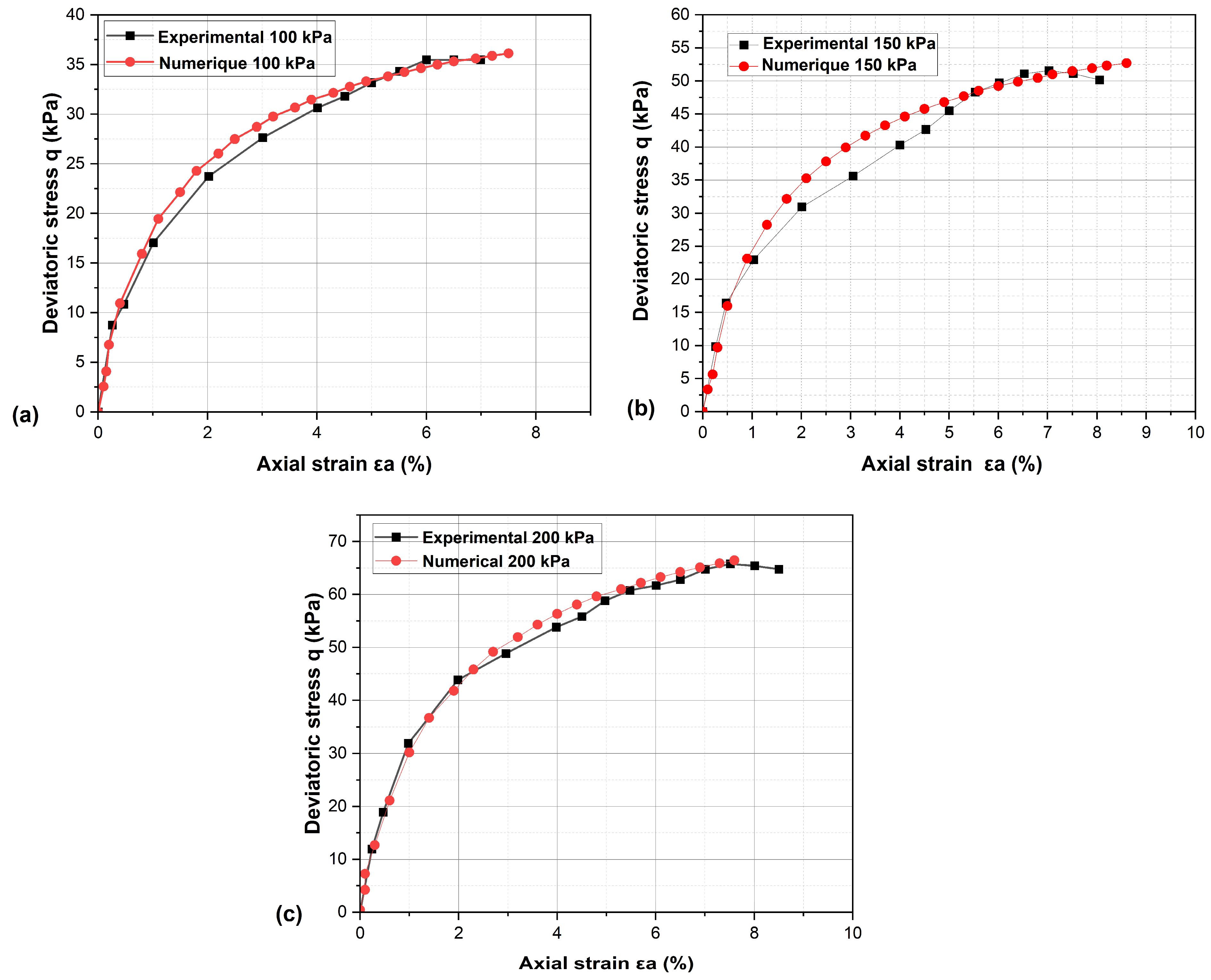 Applsci 15 12706 g002
