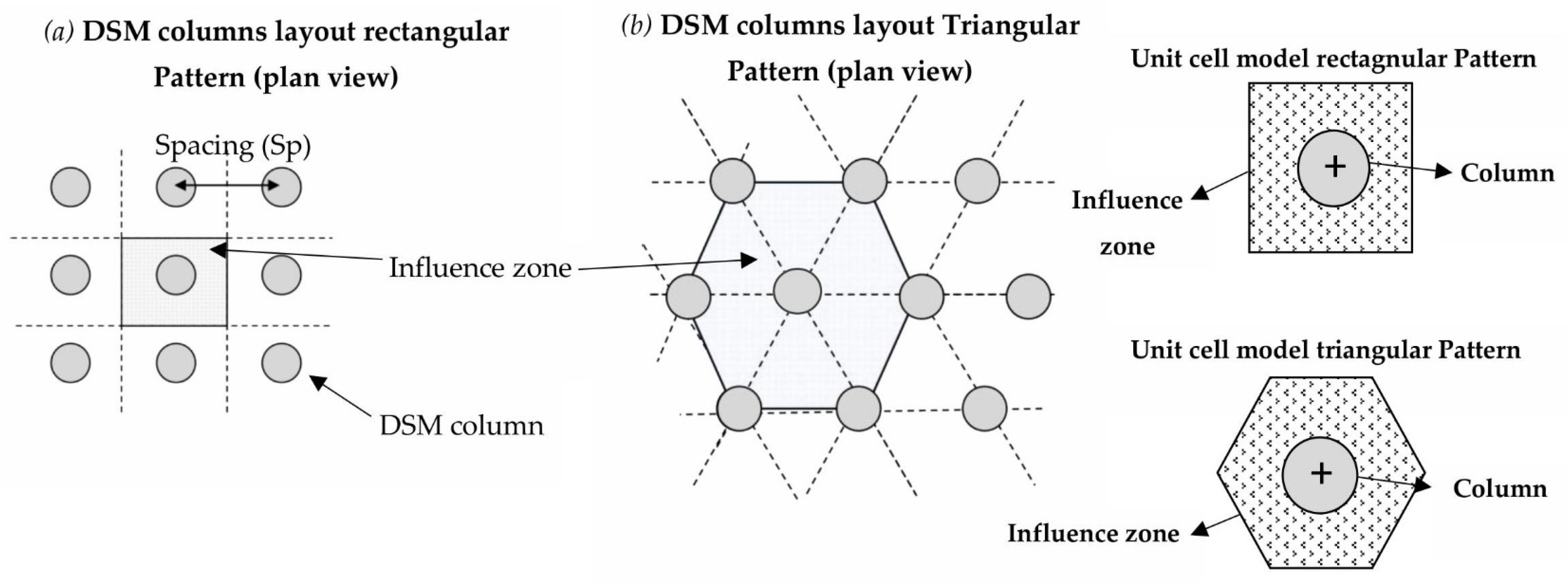 Applsci 15 12706 g004