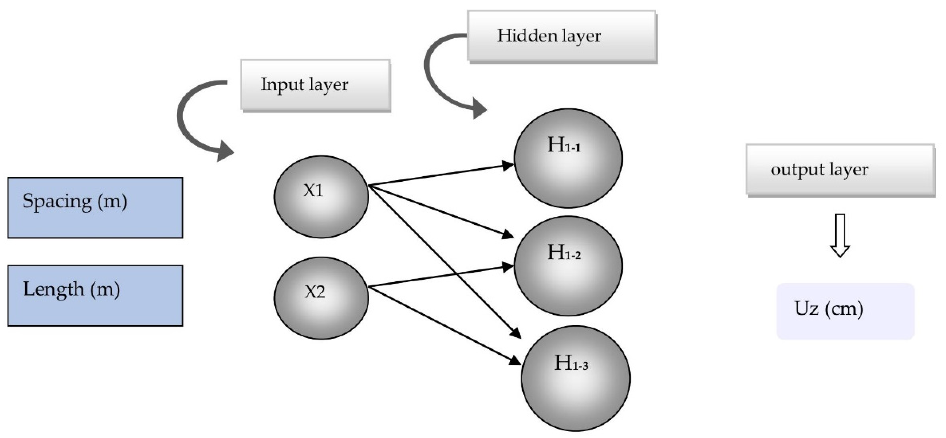 Applsci 15 12706 g008
