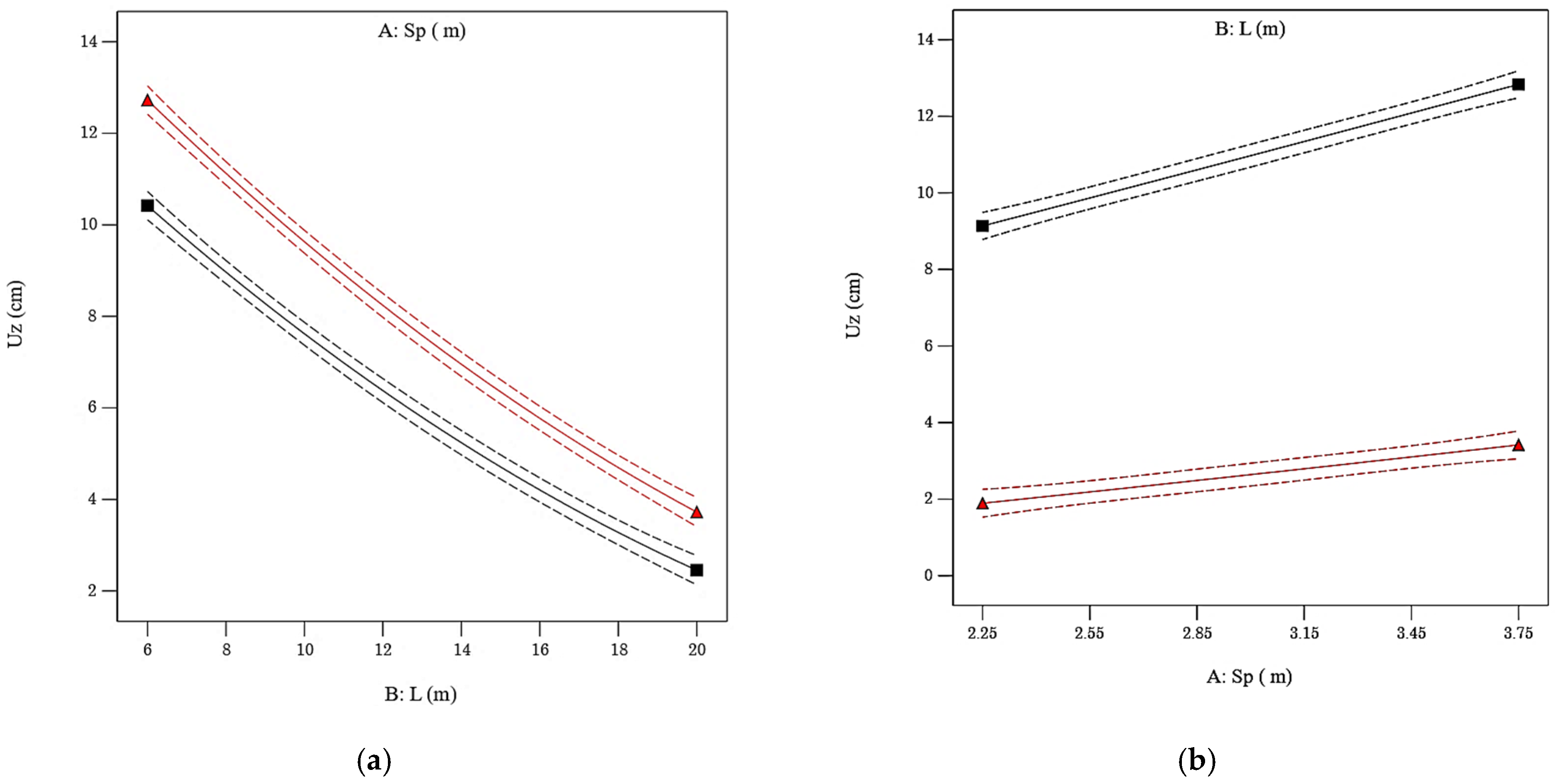 Applsci 15 12706 g010