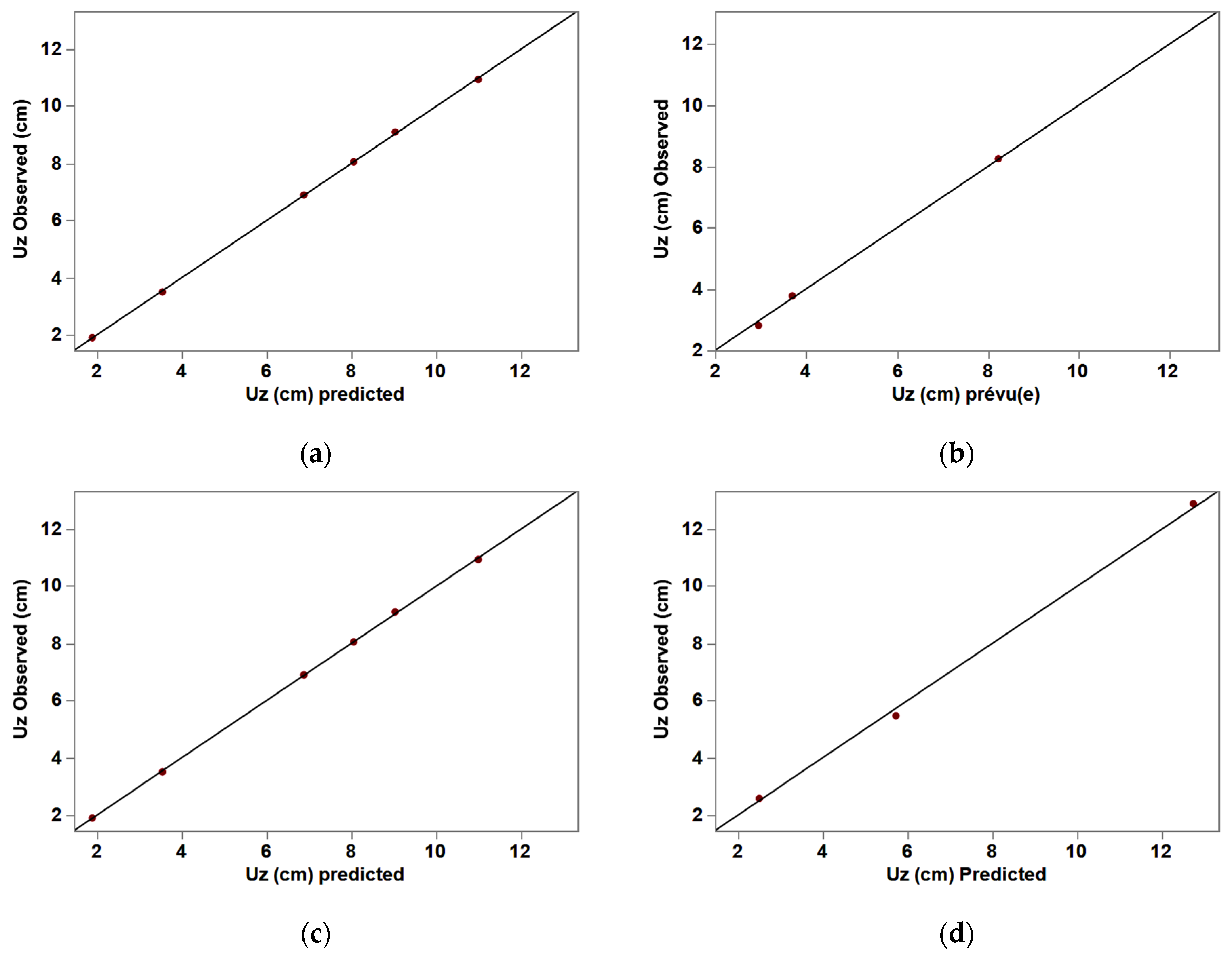 Applsci 15 12706 g011