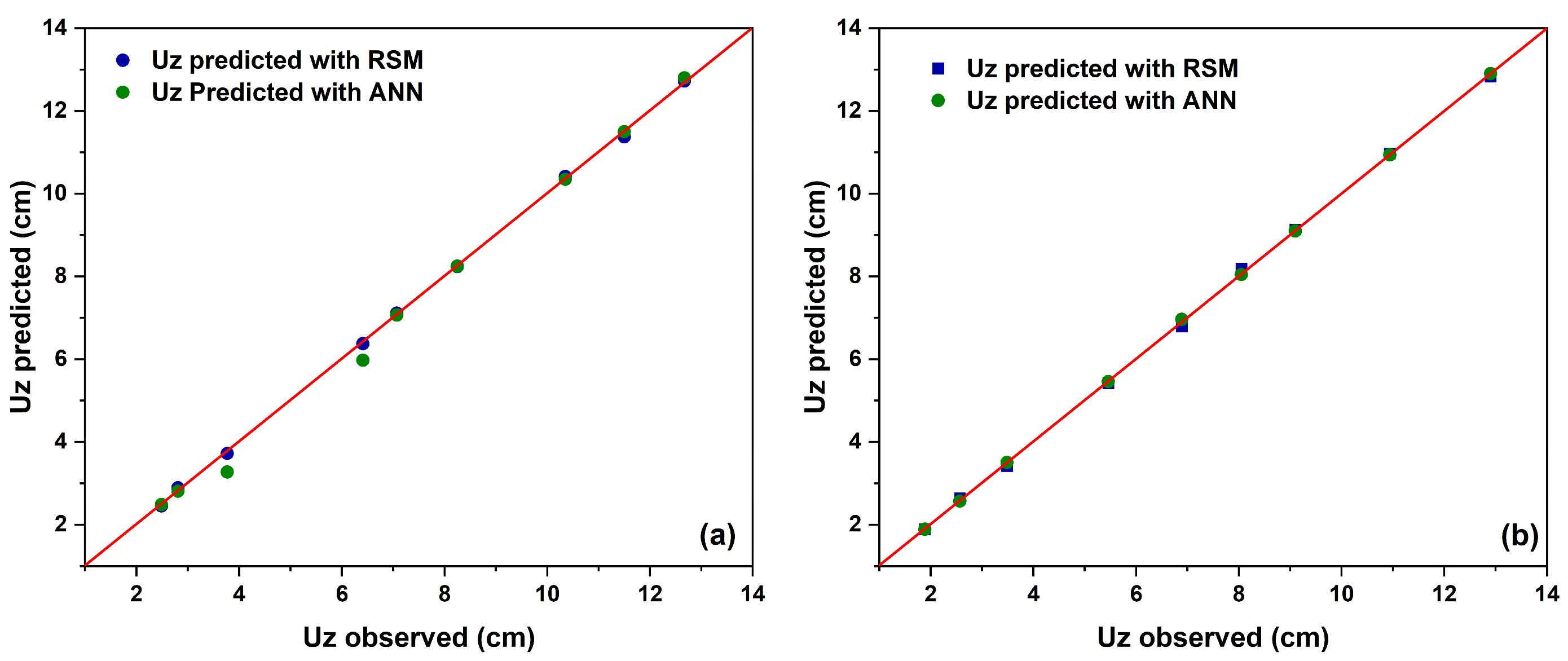 Applsci 15 12706 g012